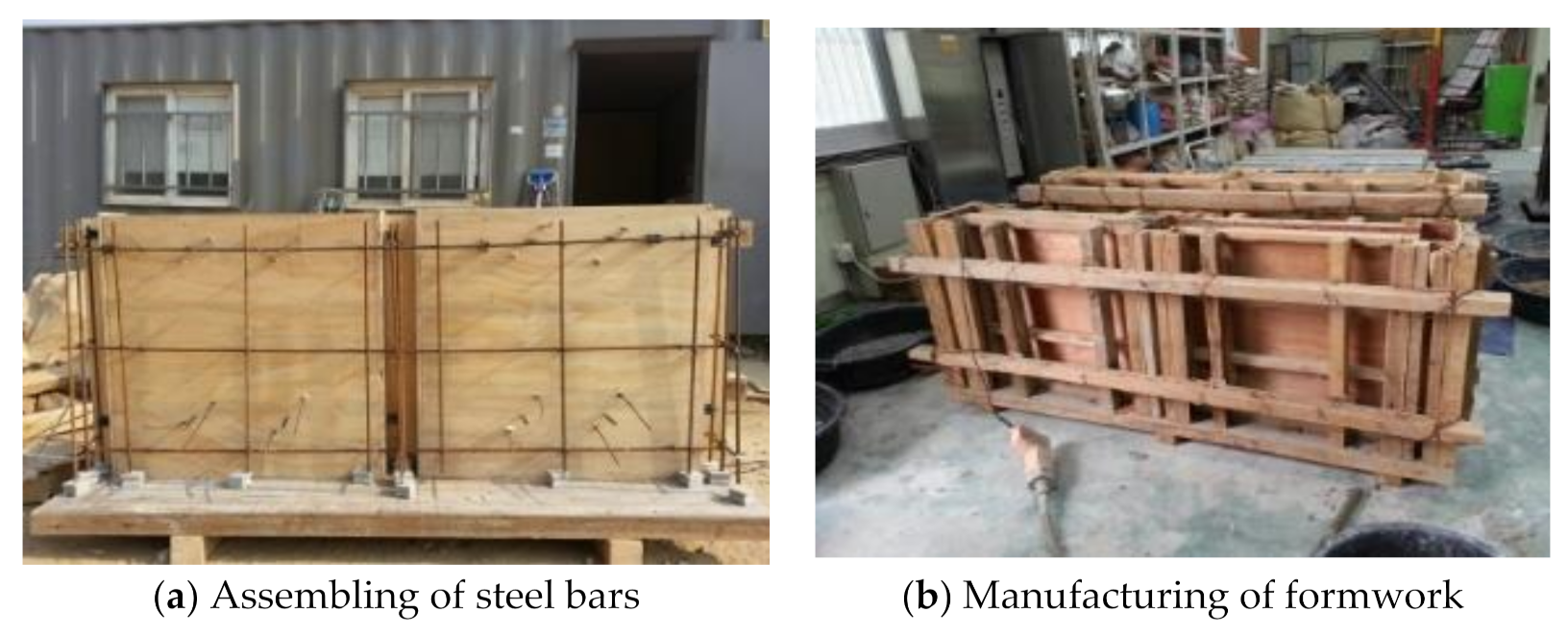 Sustainability 13 03607 g008a