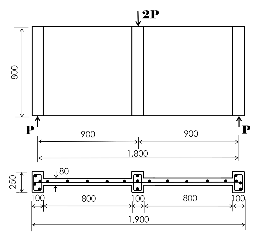 Sustainability 13 03607 g009