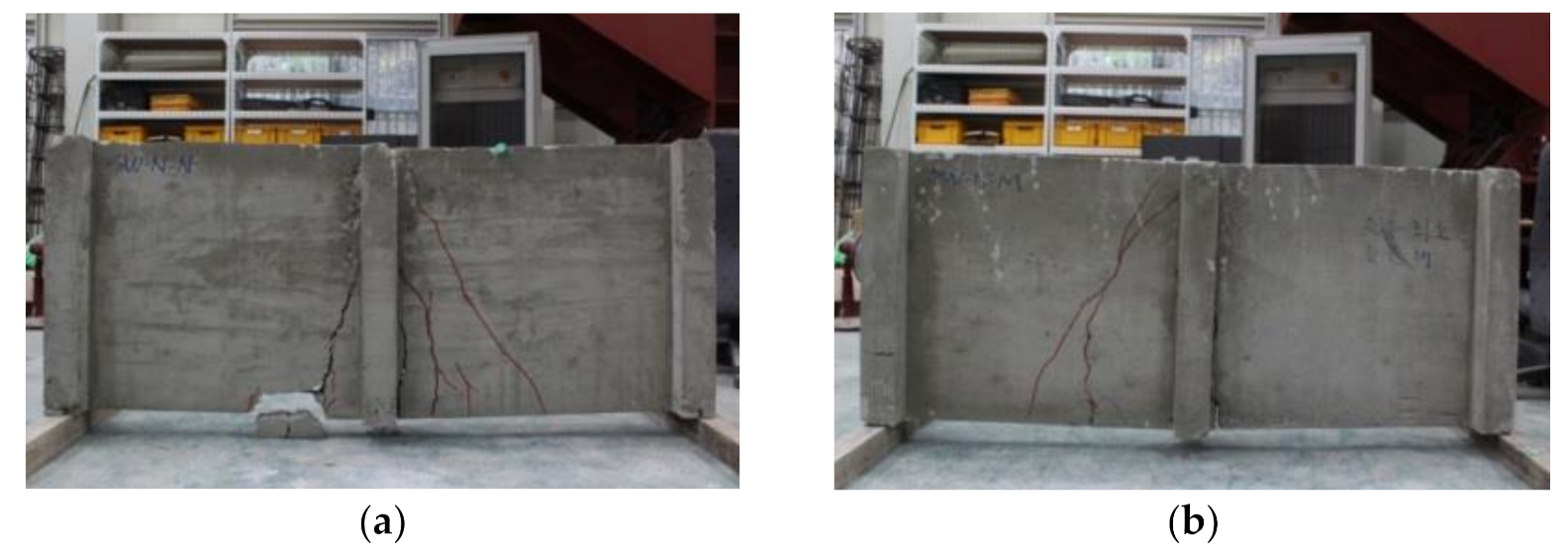 Sustainability 13 03607 g011