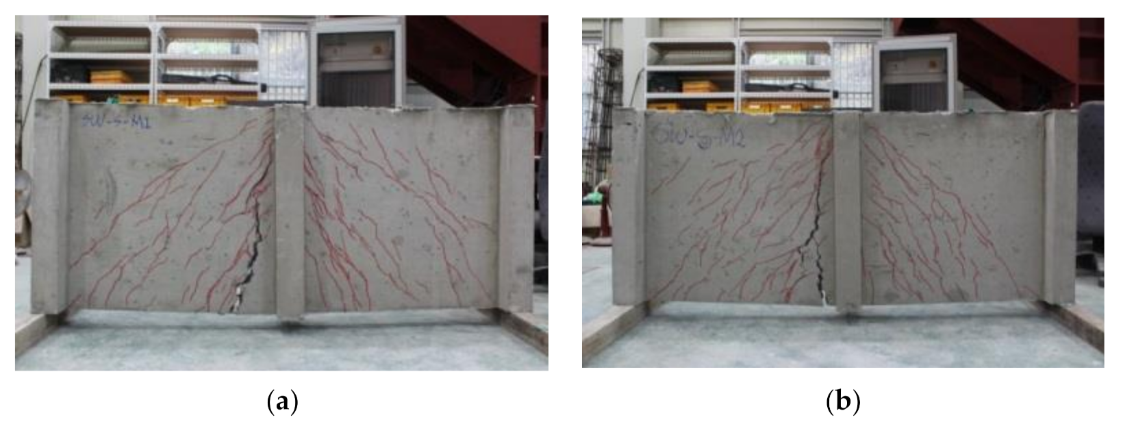 Sustainability 13 03607 g015