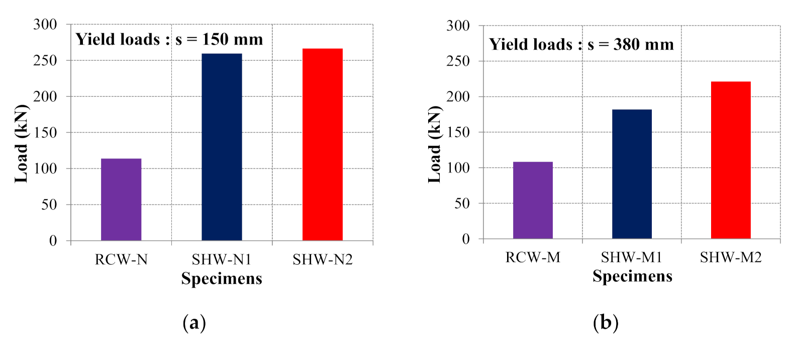 Sustainability 13 03607 g017