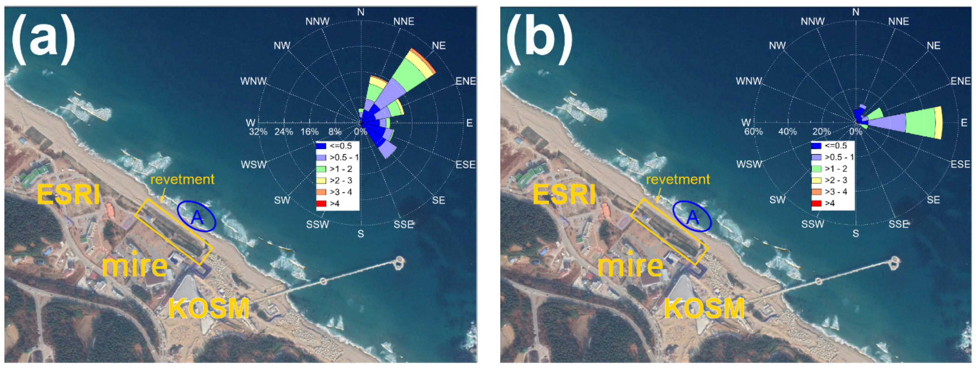 Sustainability 13 03712 g006