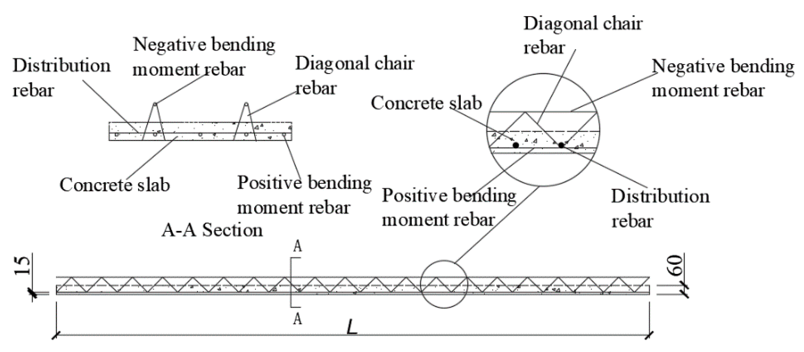 Sustainability 13 03731 g001