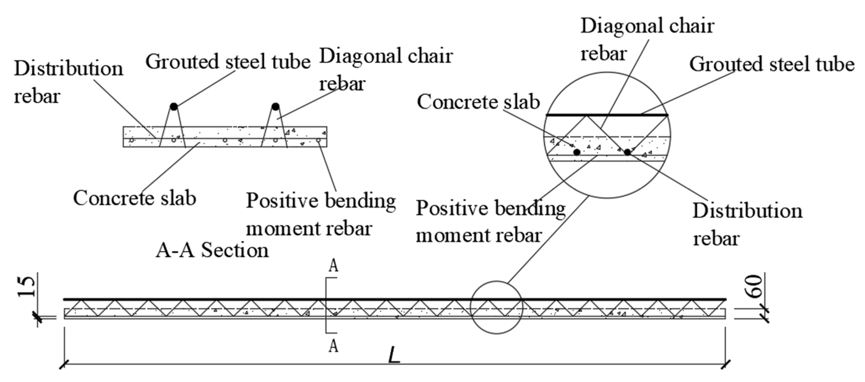 Sustainability 13 03731 g002