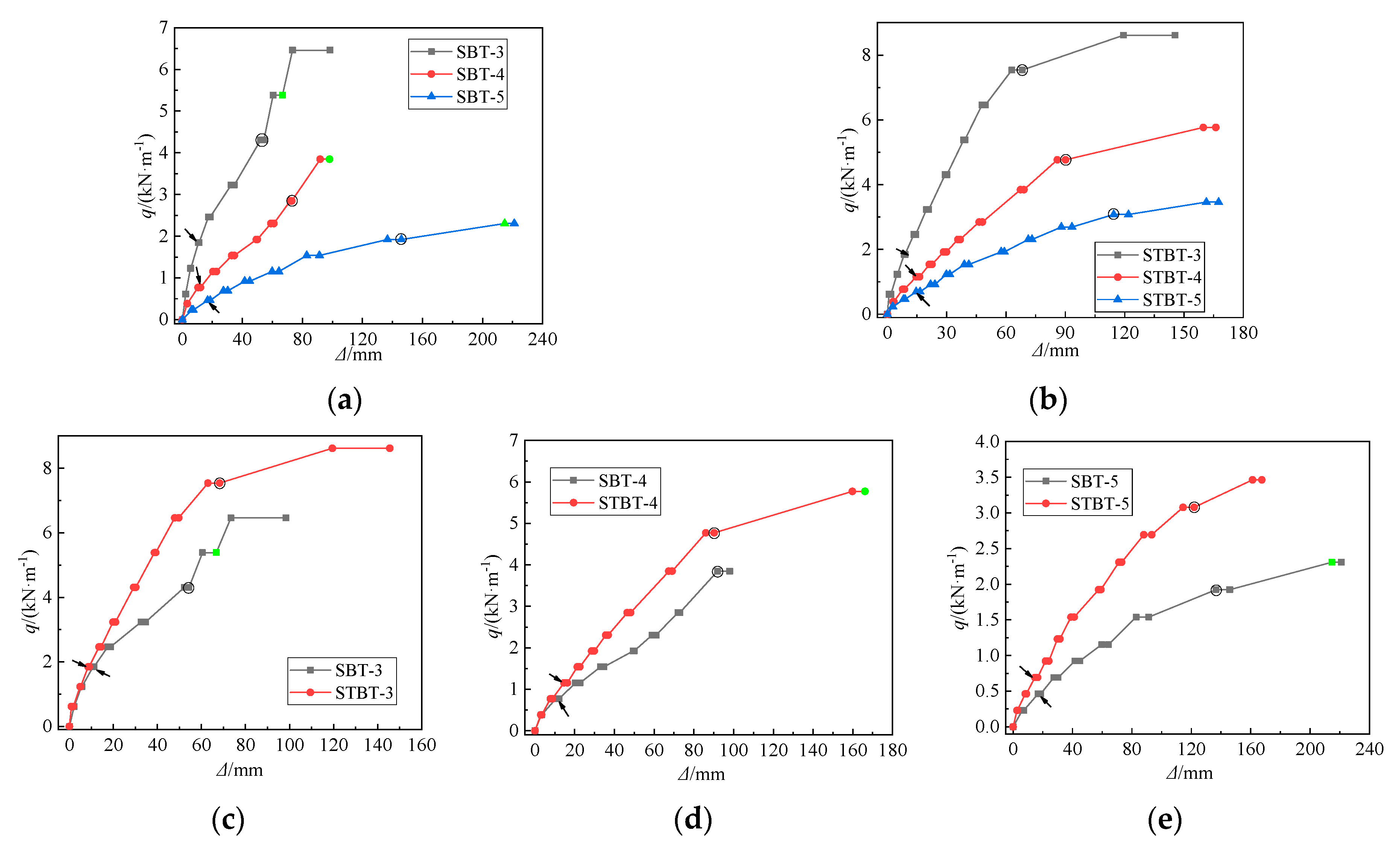 Sustainability 13 03731 g006