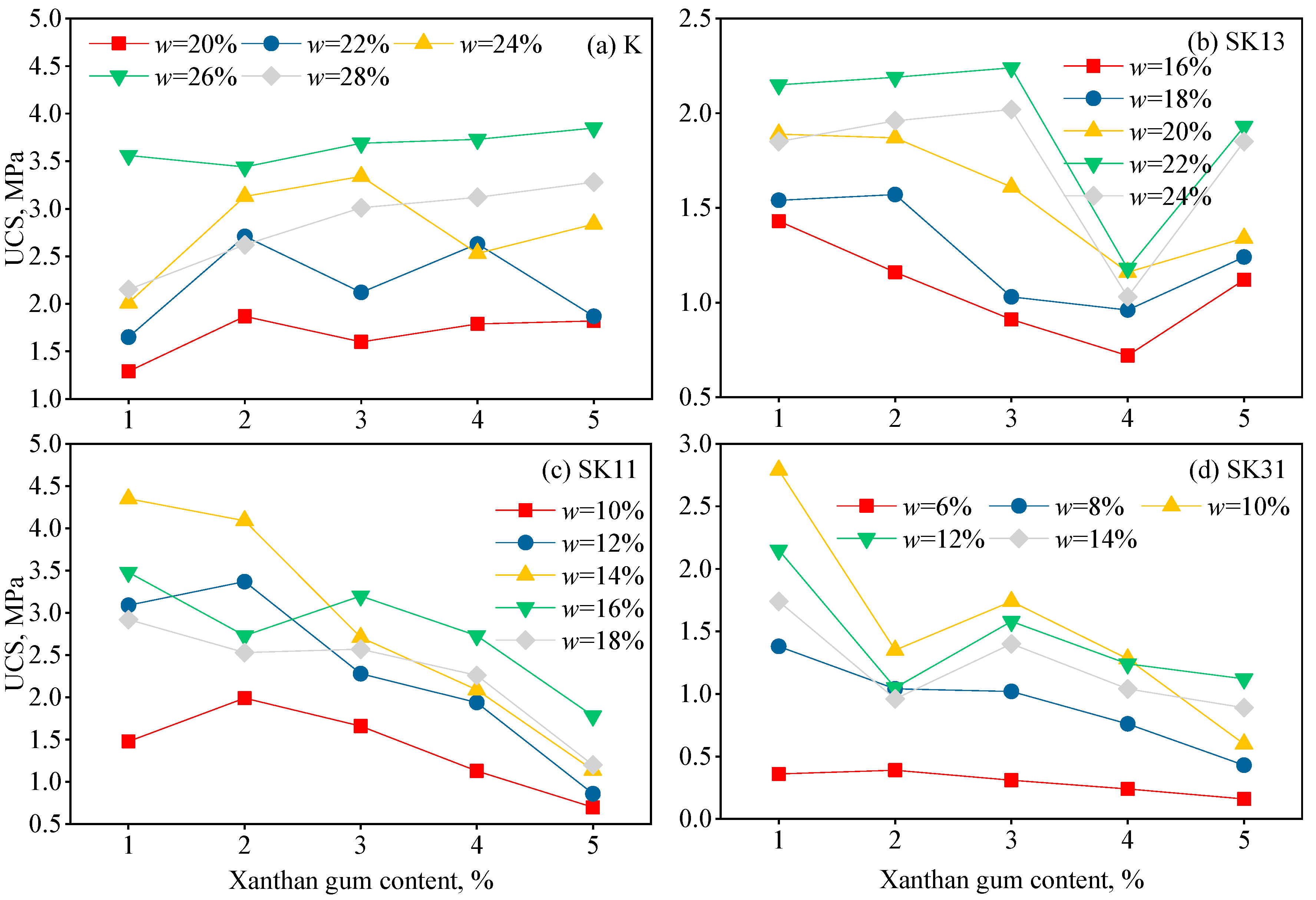 Sustainability 13 03732 g010 Sustainability 13 03732 g010