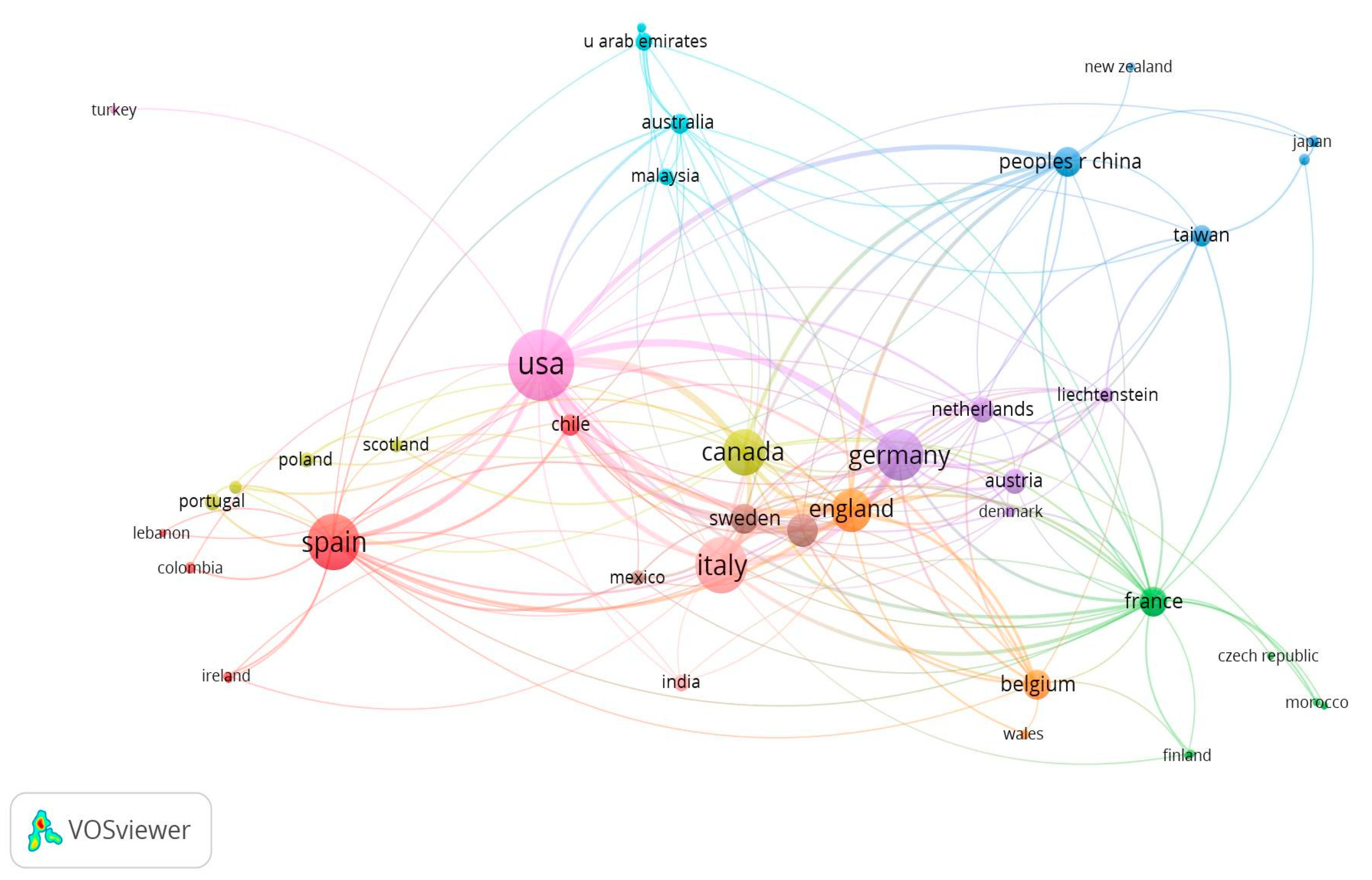 Sustainability 13 03742 g006 Sustainability 13 03742 g006