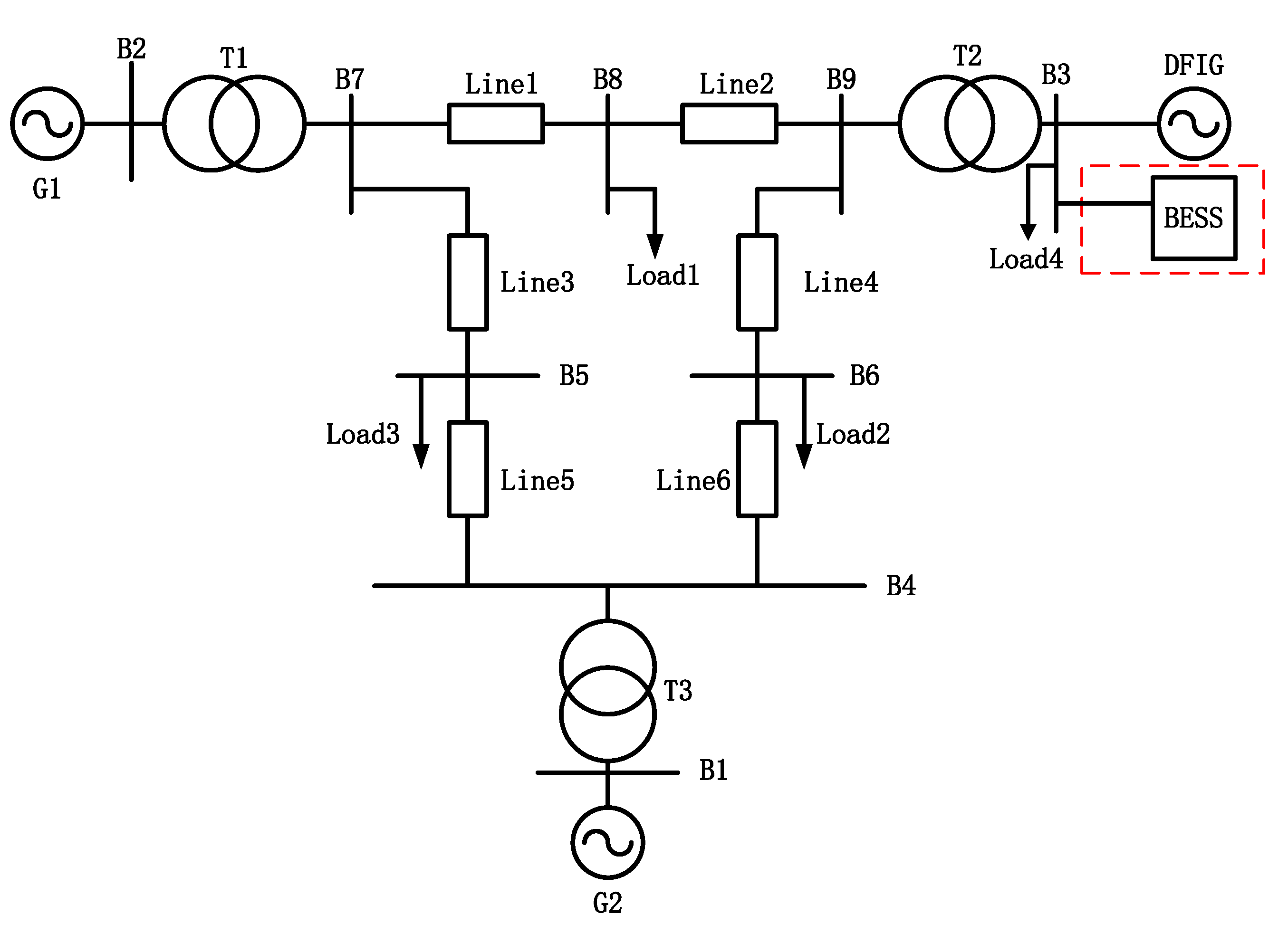 Sustainability 13 03765 g012