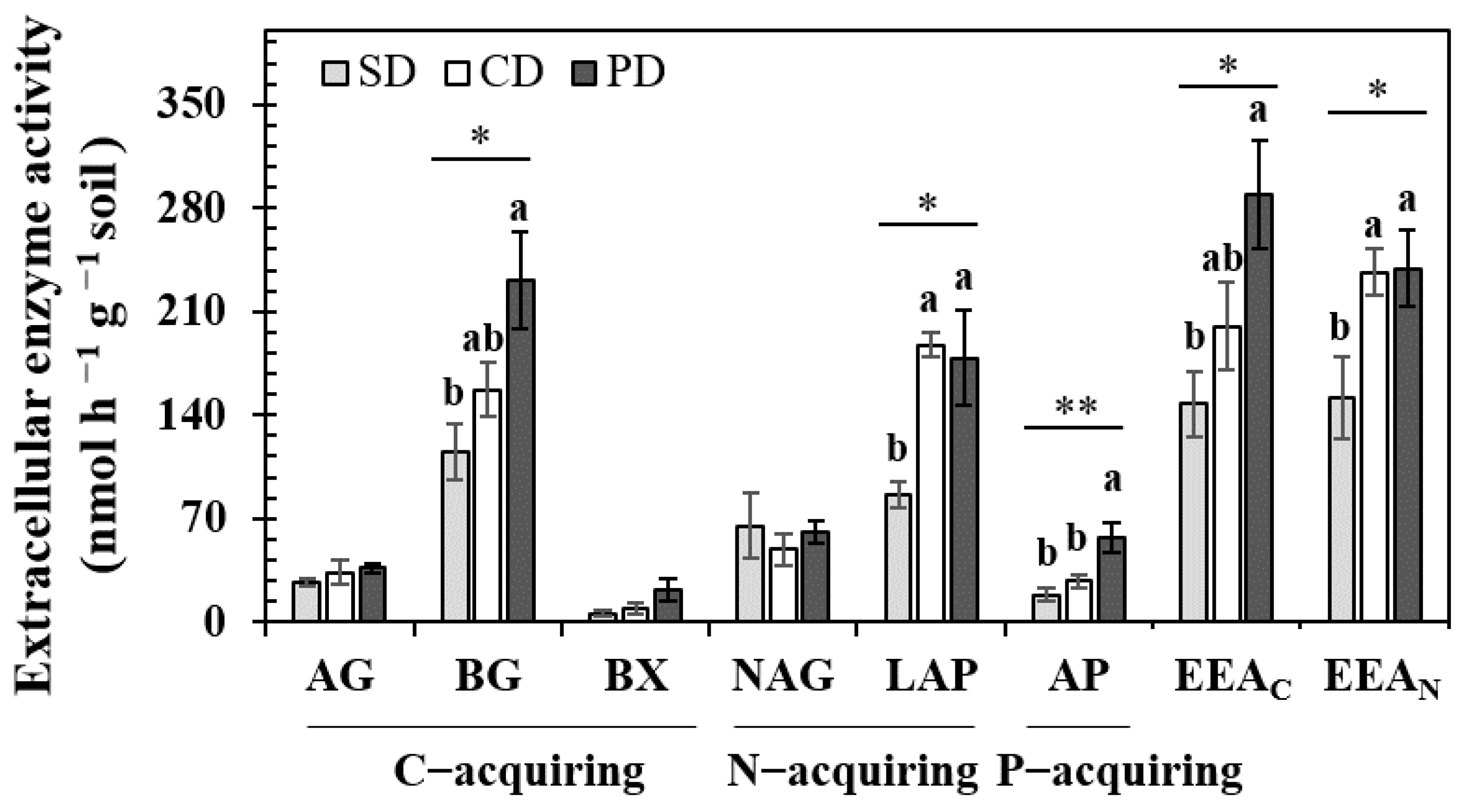 Sustainability 13 03768 g001 Sustainability 13 03768 g001