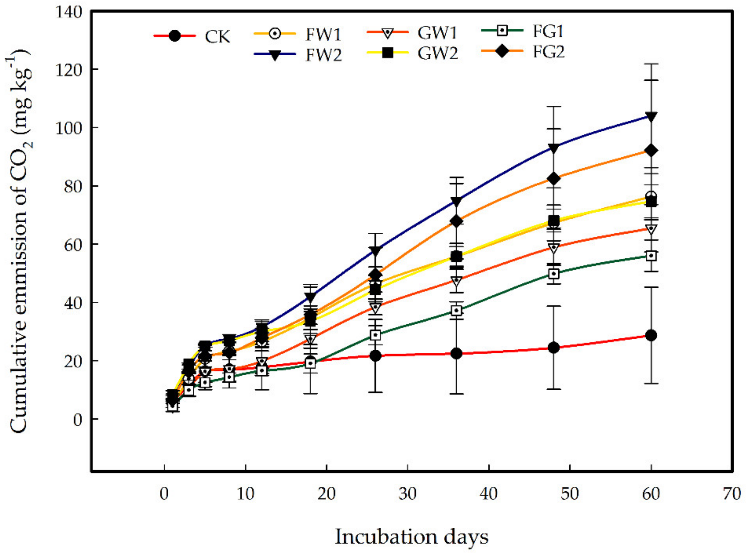 Sustainability 13 03790 g003