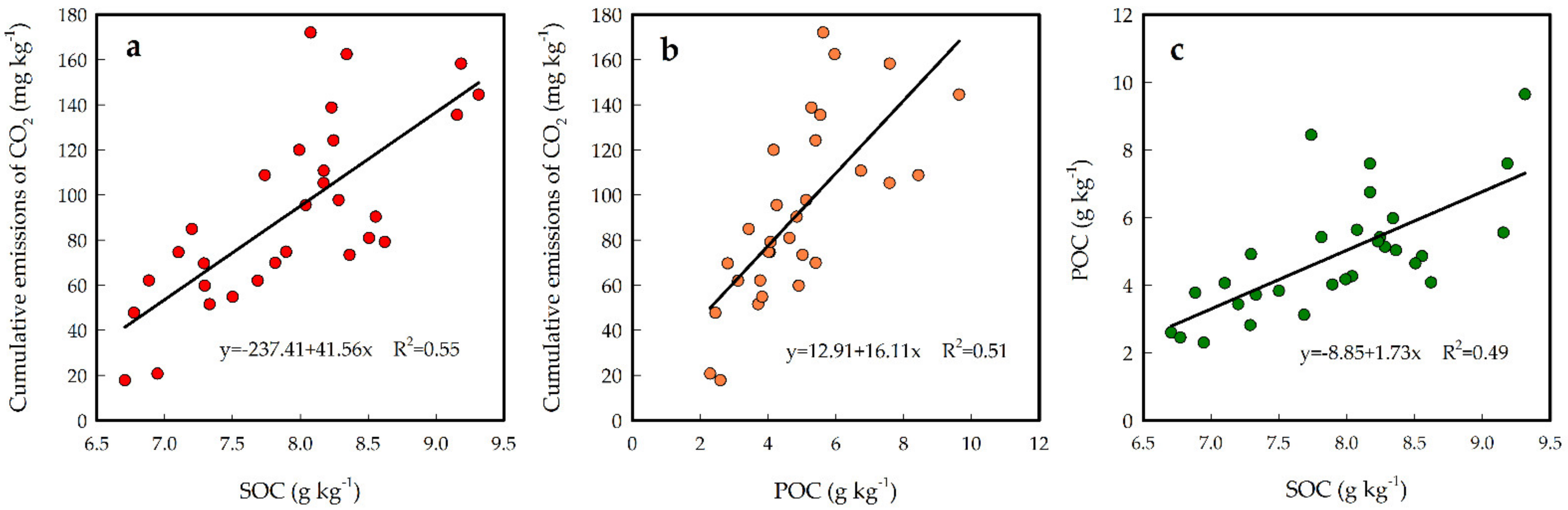 Sustainability 13 03790 g006