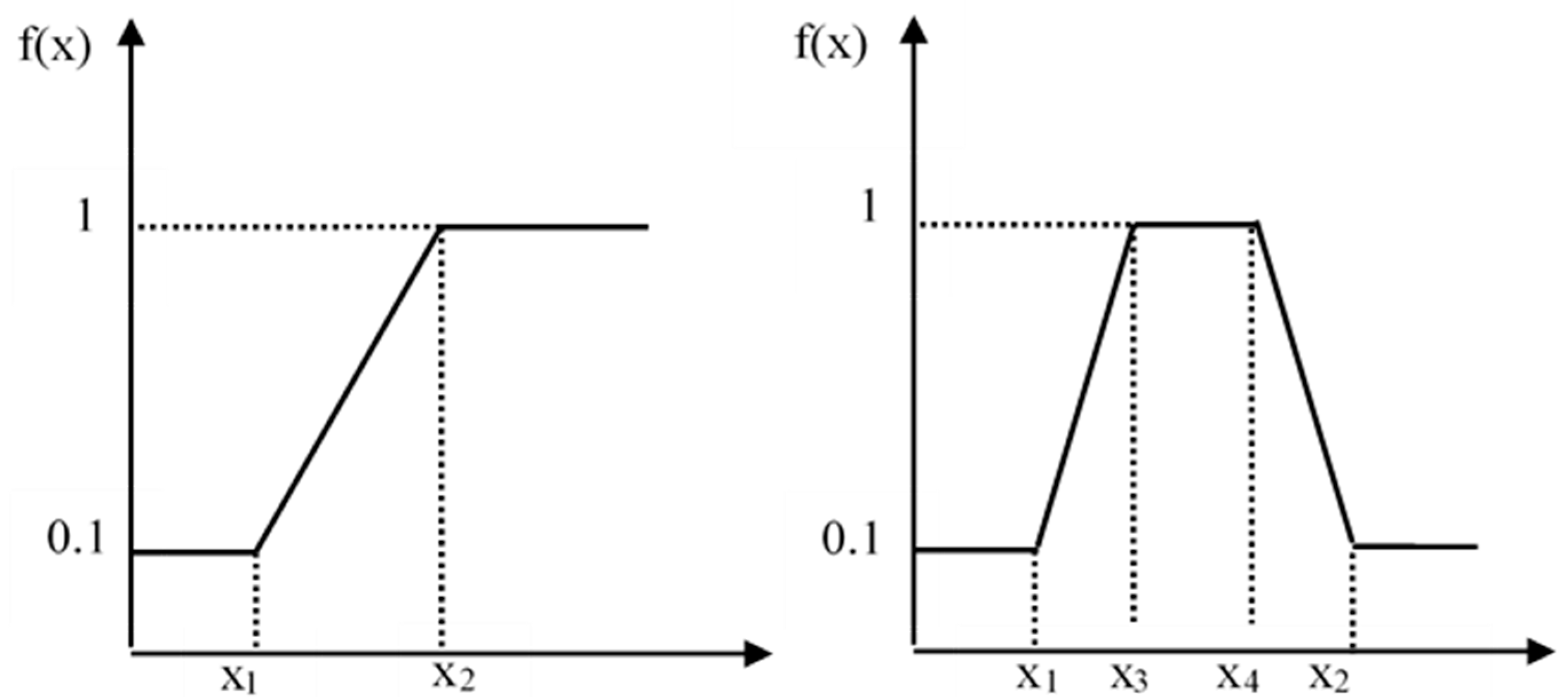 Sustainability 13 03846 g002 Sustainability 13 03846 g002