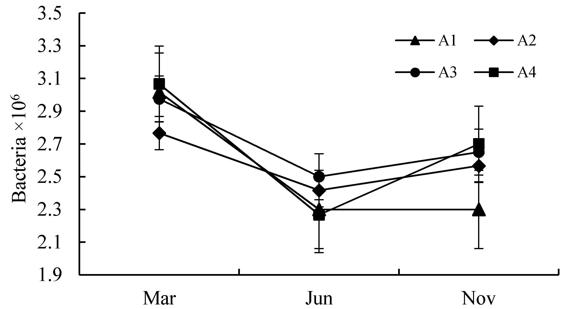 Sustainability 13 03846 g003 Sustainability 13 03846 g003