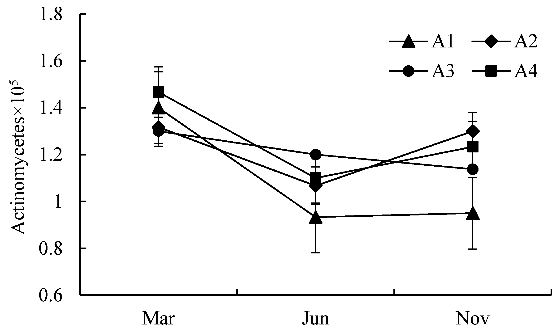 Sustainability 13 03846 g005 Sustainability 13 03846 g005