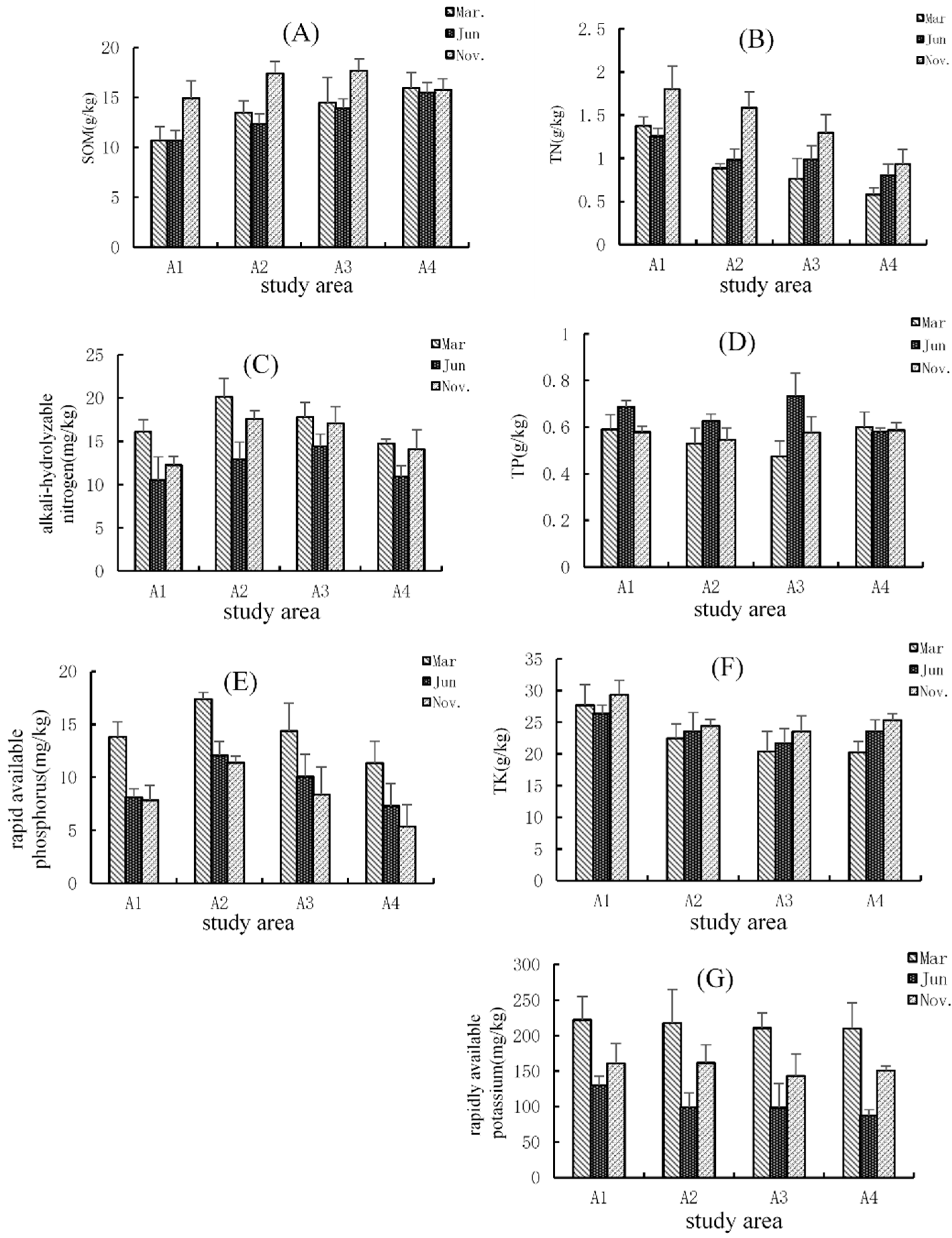 Sustainability 13 03846 g006 Sustainability 13 03846 g006