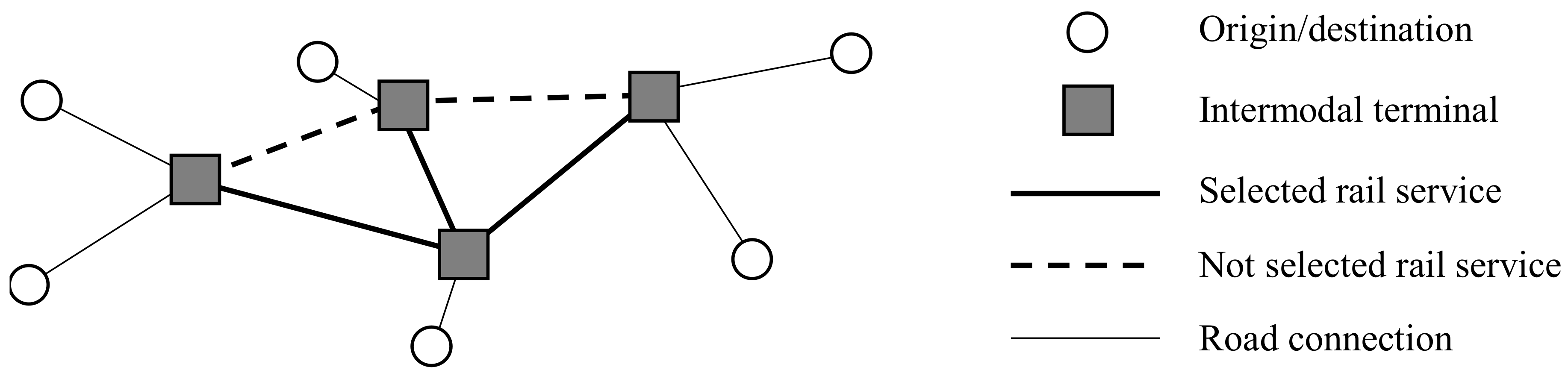 Sustainability 13 03980 g003 Sustainability 13 03980 g003