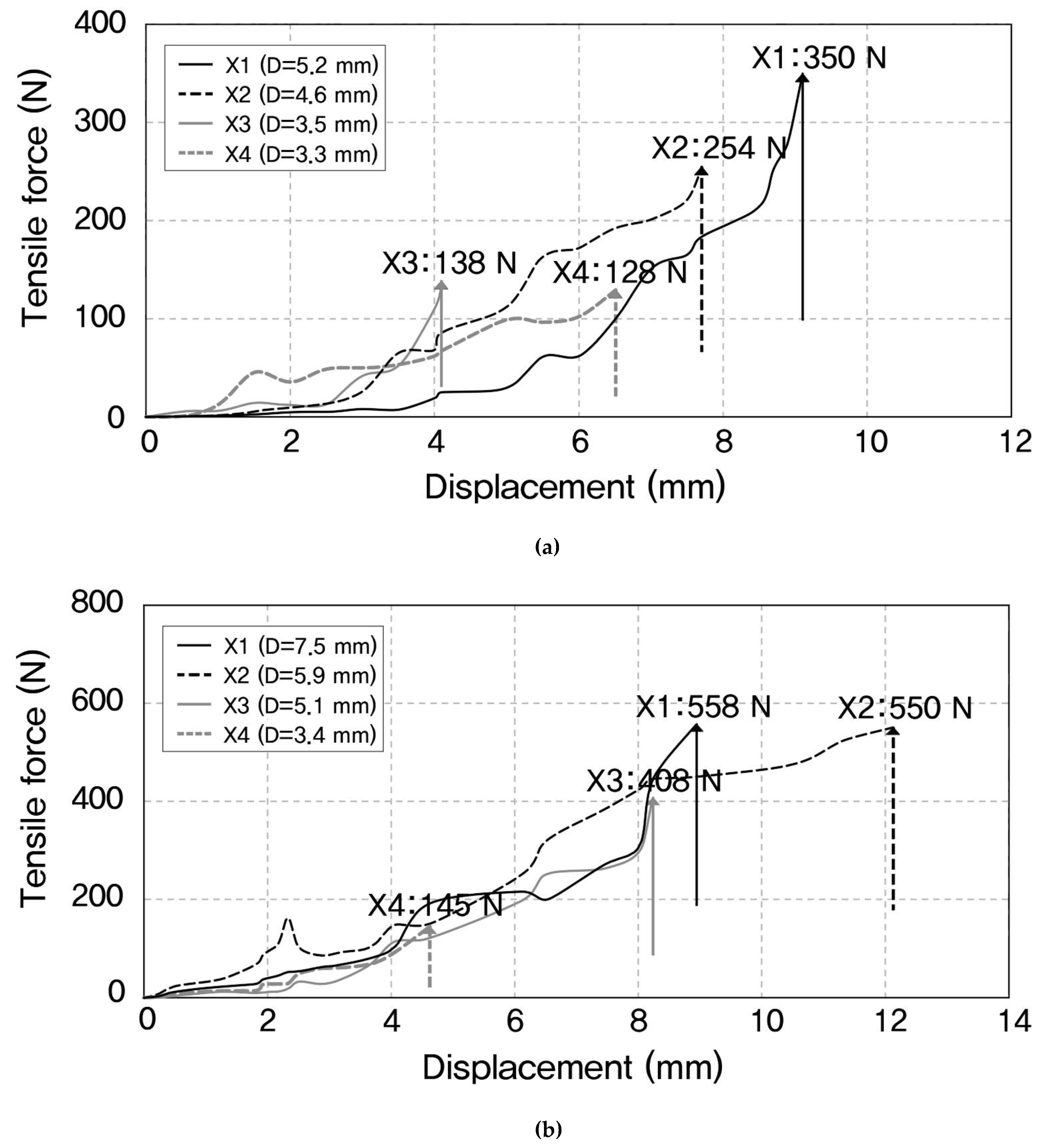 Sustainability 13 03991 g005a Sustainability 13 03991 g005a