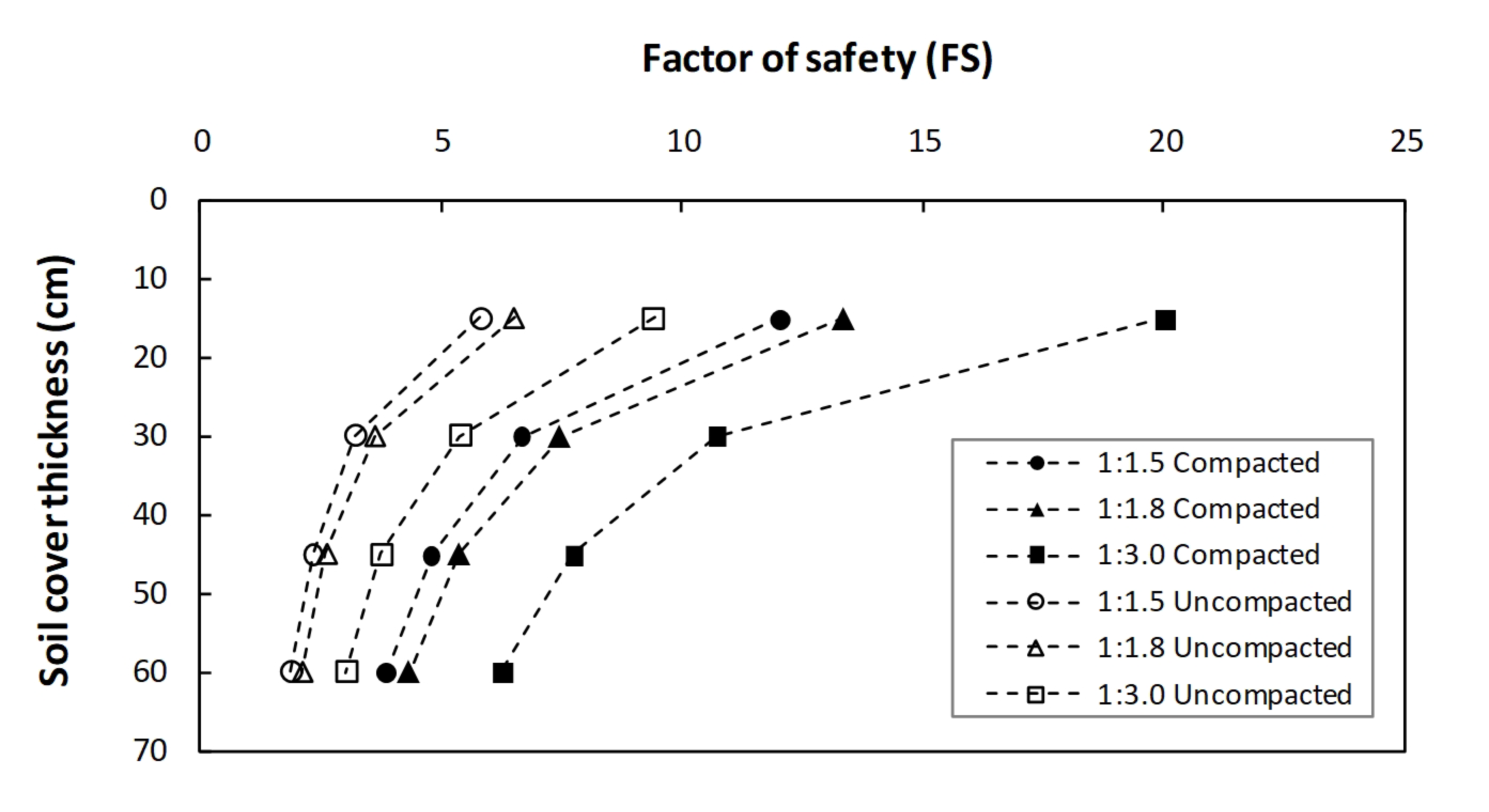 Sustainability 13 03991 g006 Sustainability 13 03991 g006
