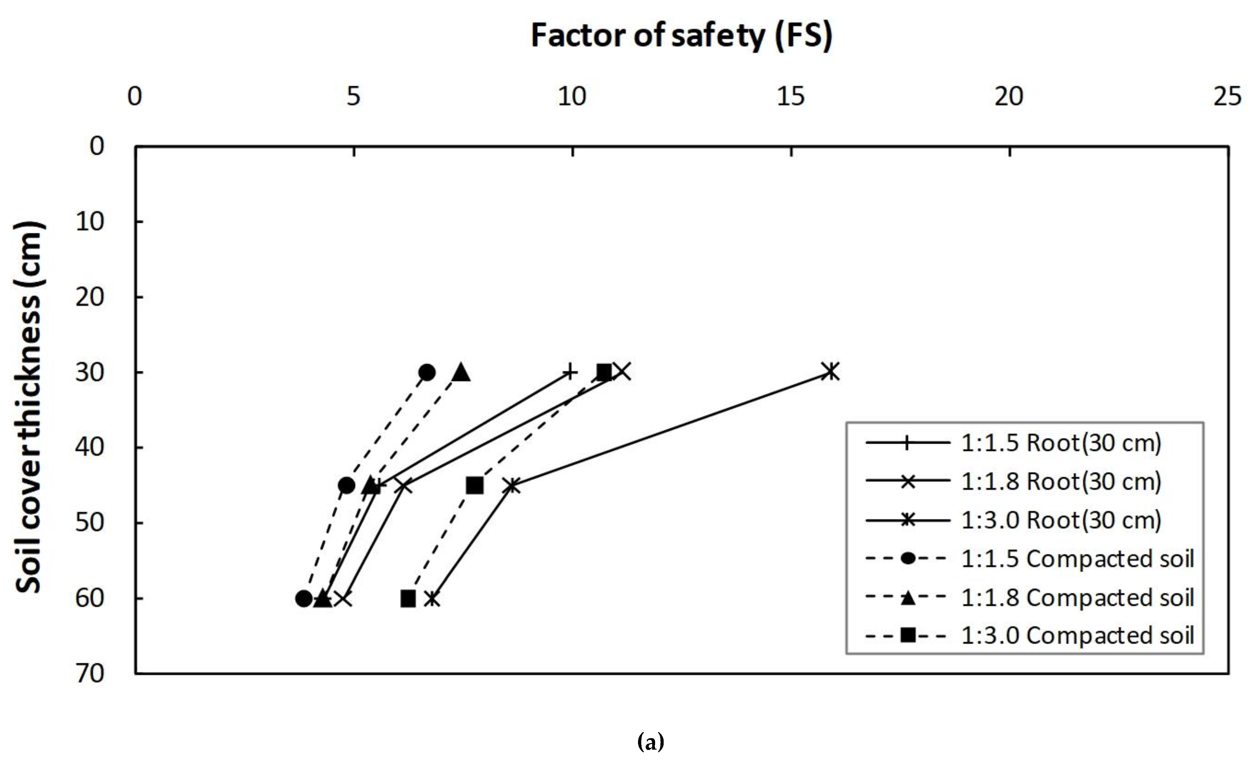 Sustainability 13 03991 g008a Sustainability 13 03991 g008a