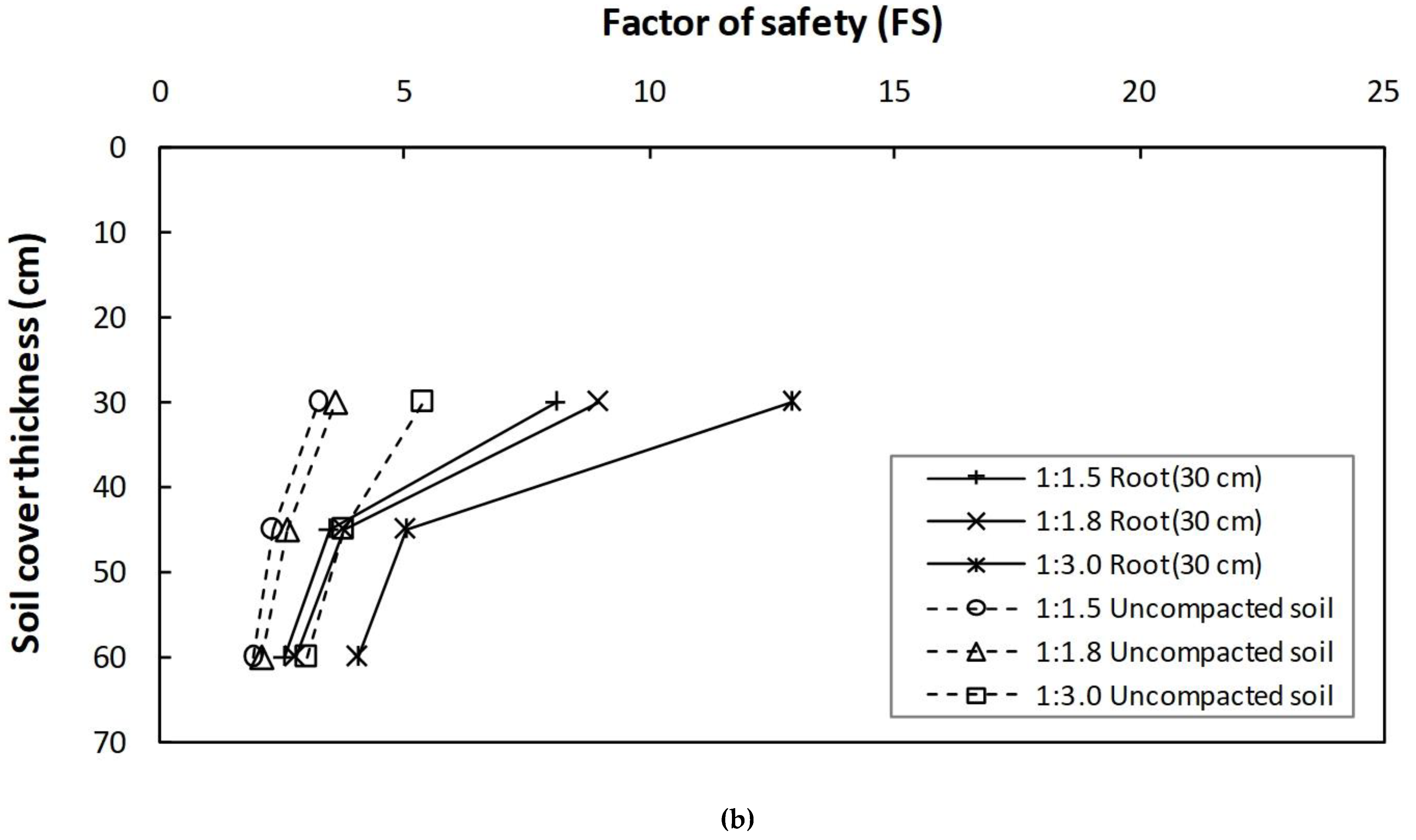 Sustainability 13 03991 g008b Sustainability 13 03991 g008b