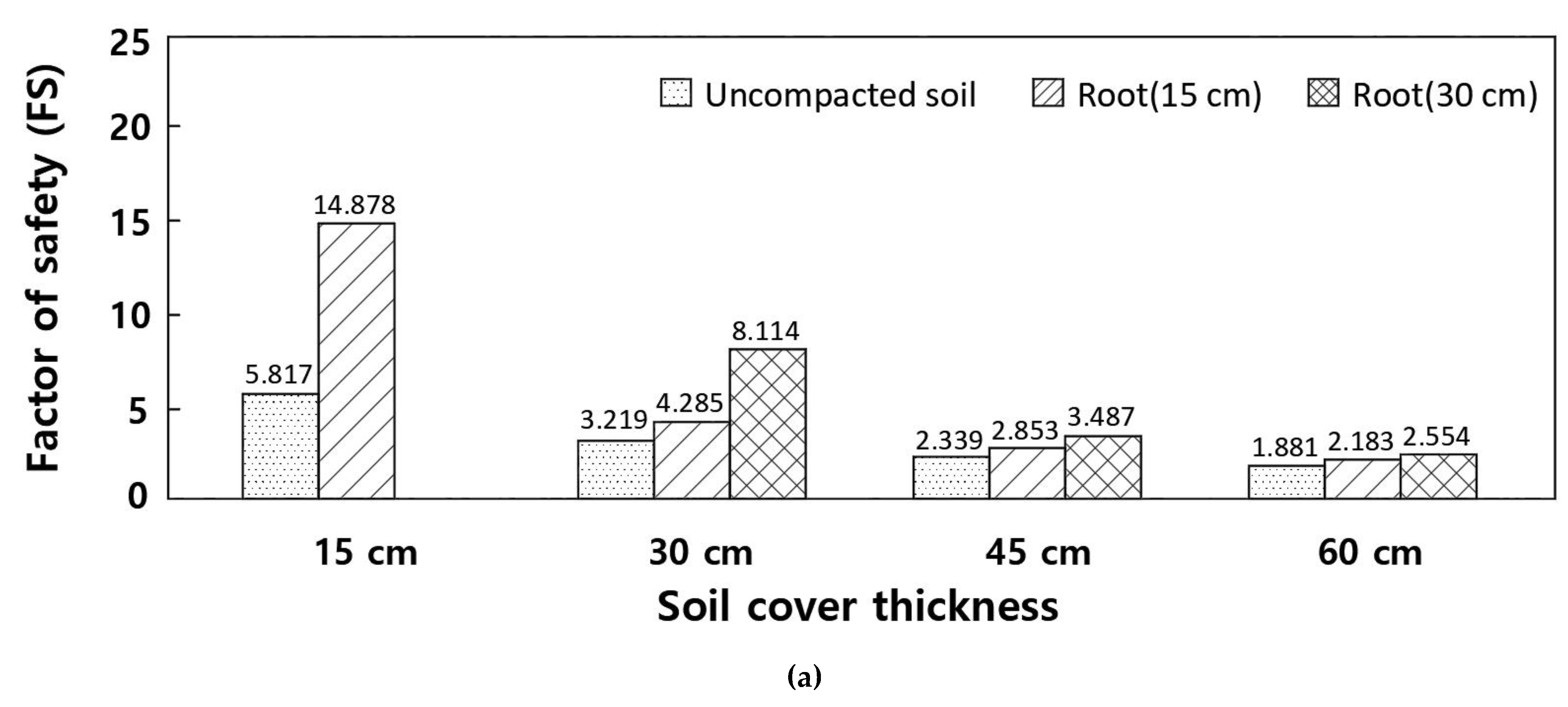 Sustainability 13 03991 g009a Sustainability 13 03991 g009a