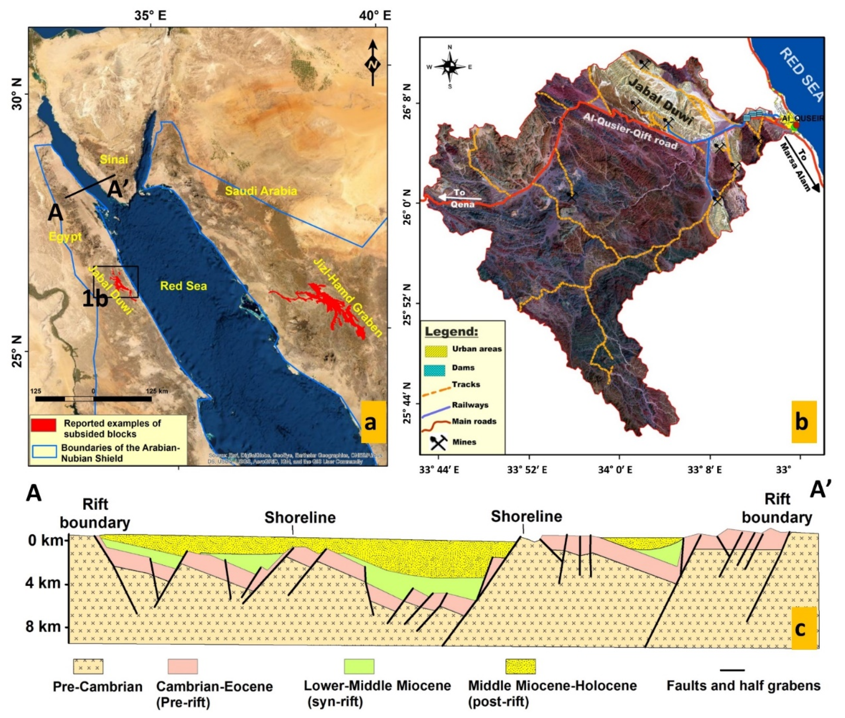 Sustainability | Free Full-Text | Toward an Integrated and Sustainable  Water Resources Management in Structurally-Controlled Watersheds in Desert  Environments Using Geophysical and Remote Sensing Methods