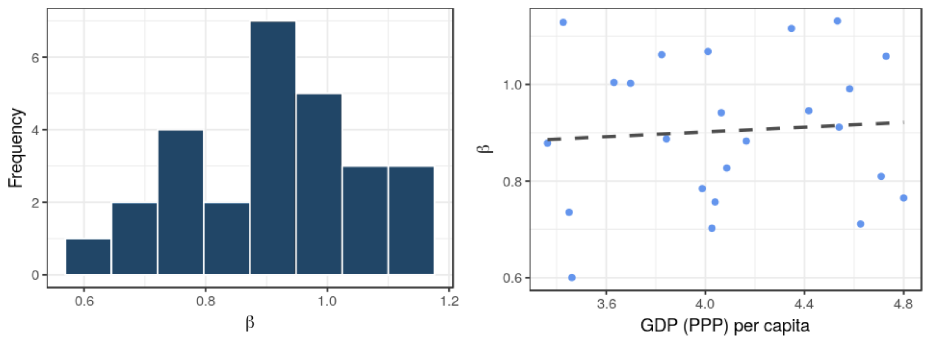 Sustainability 13 04028 g002 Sustainability 13 04028 g002