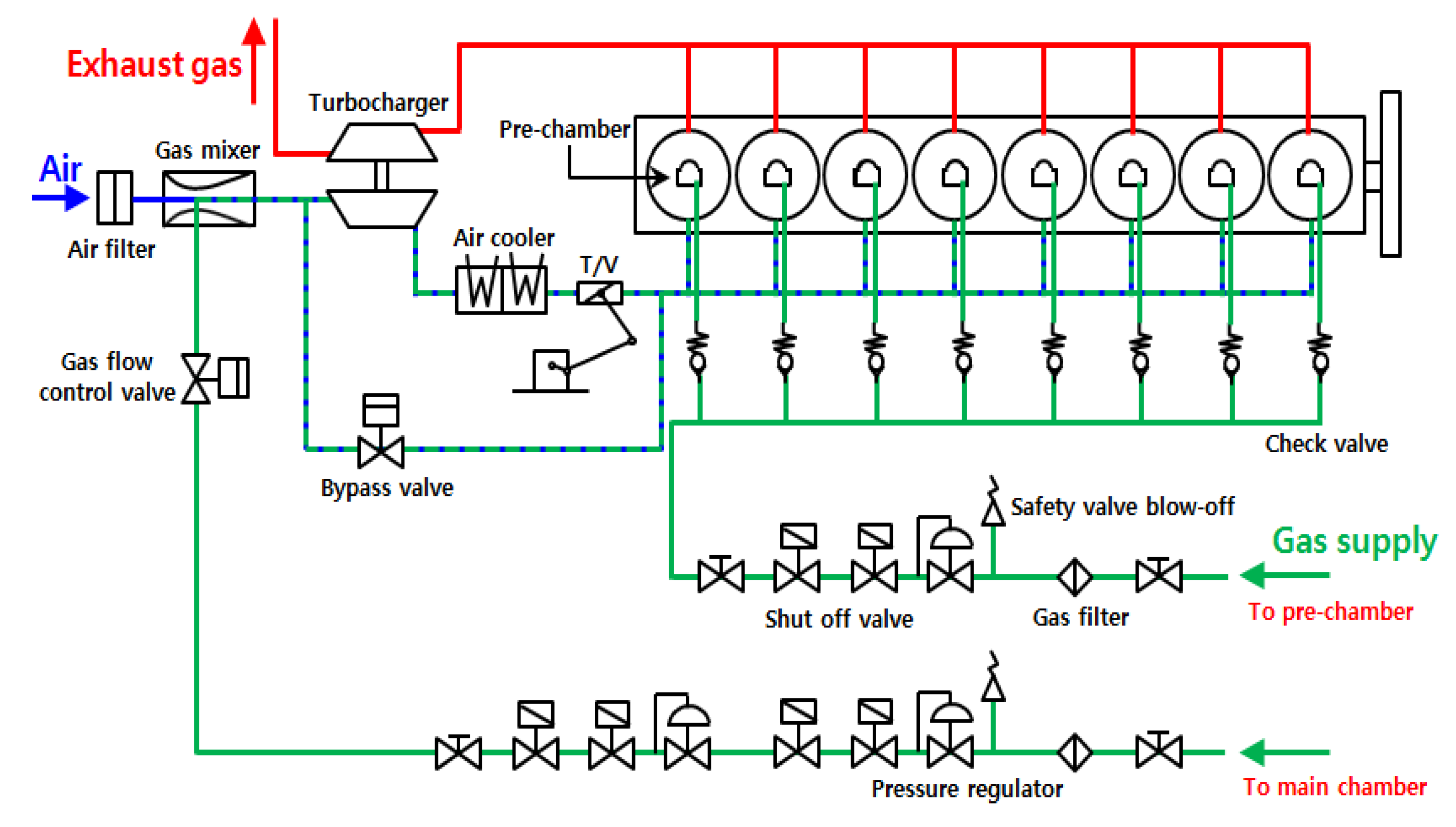 Sustainability 13 04097 g005