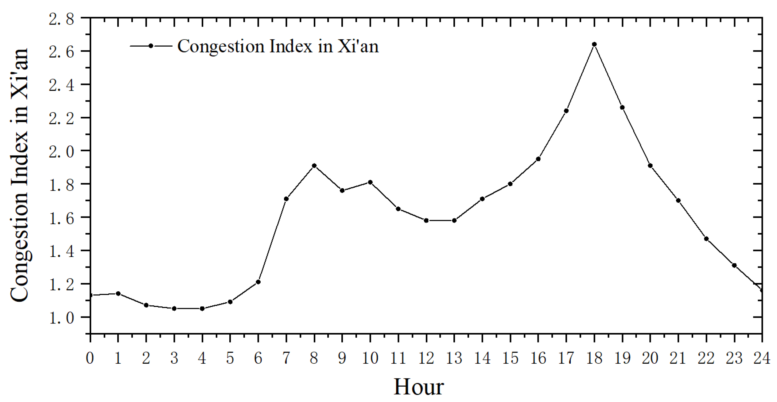 Sustainability 13 04098 g003 Sustainability 13 04098 g003