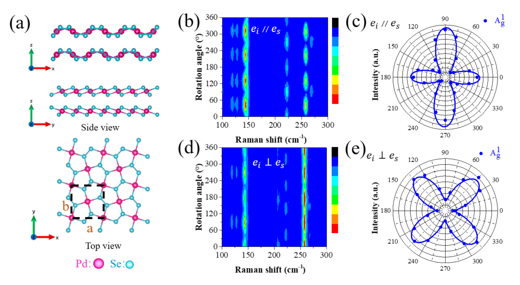 Sustainability 13 04155 g001 Sustainability 13 04155 g001