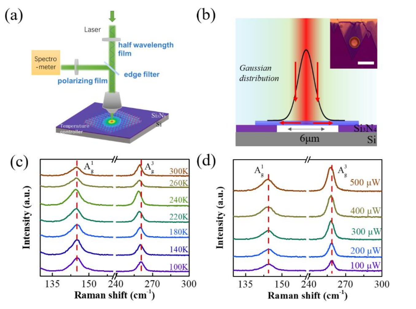 Sustainability 13 04155 g002 Sustainability 13 04155 g002