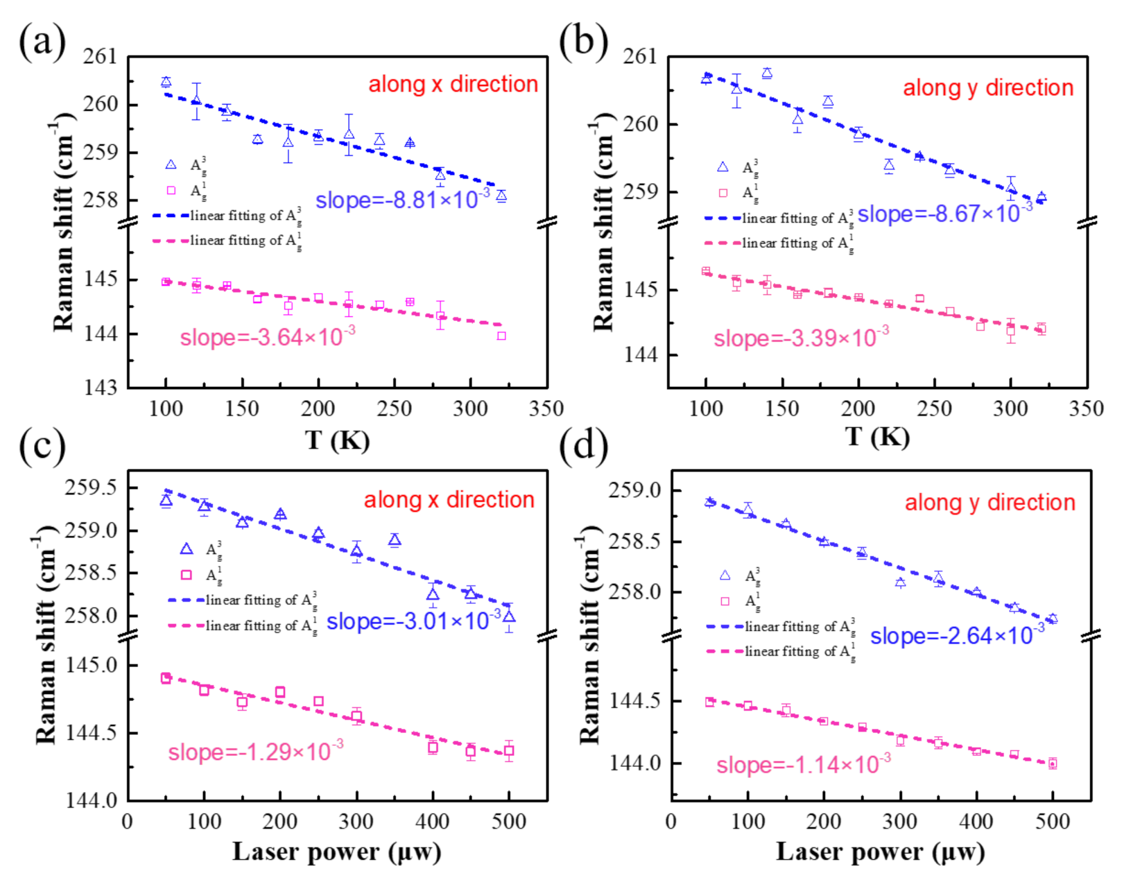Sustainability 13 04155 g003 Sustainability 13 04155 g003