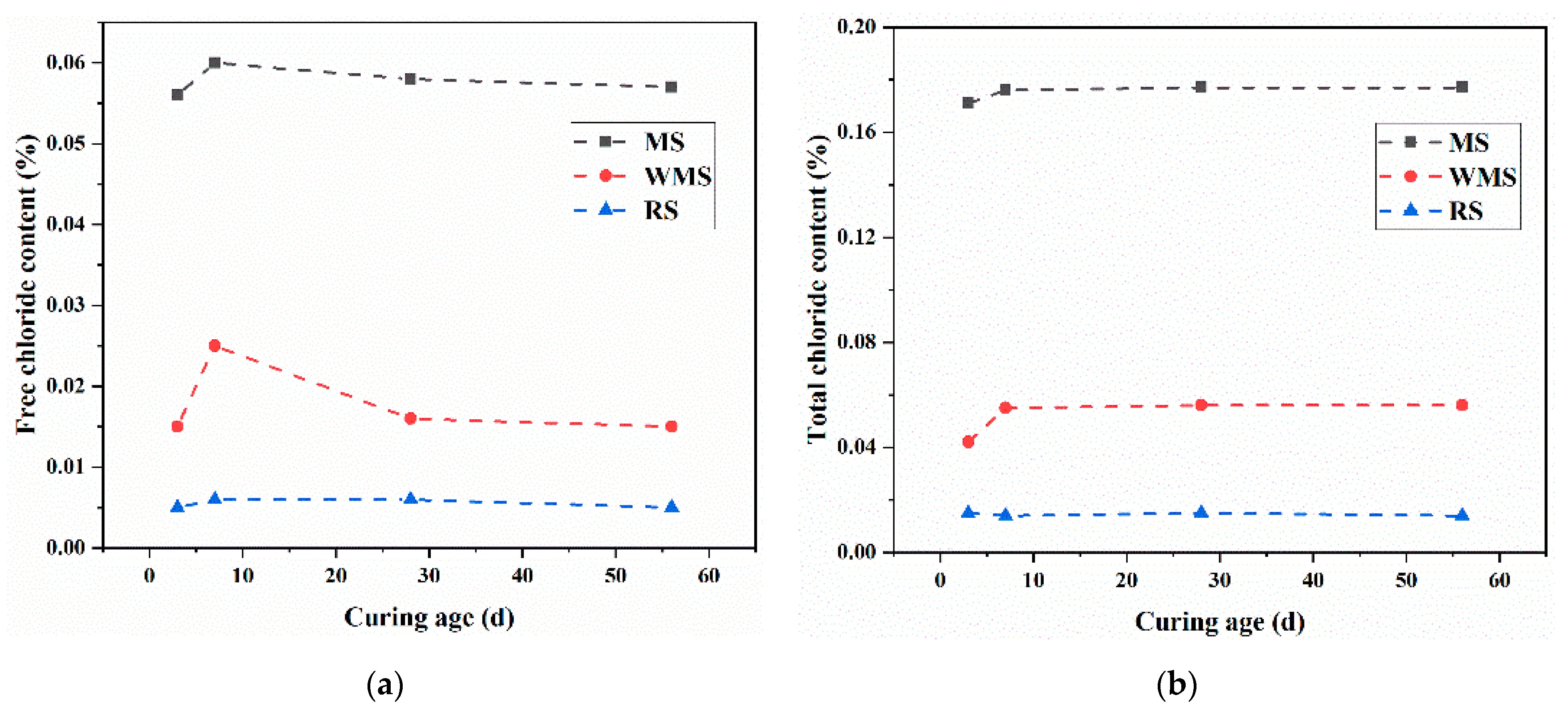 Sustainability 13 04169 g003a Sustainability 13 04169 g003a