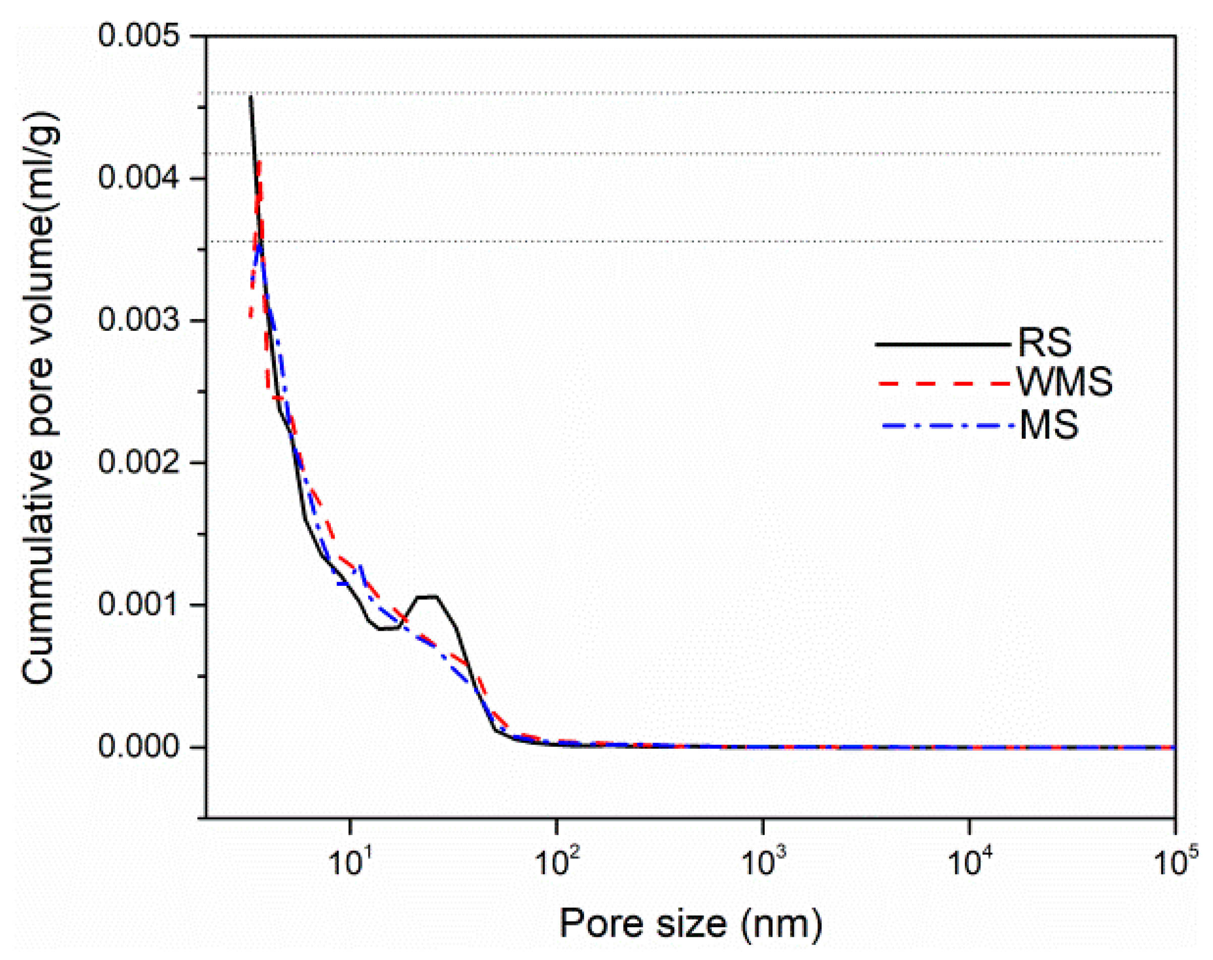 Sustainability 13 04169 g007 Sustainability 13 04169 g007