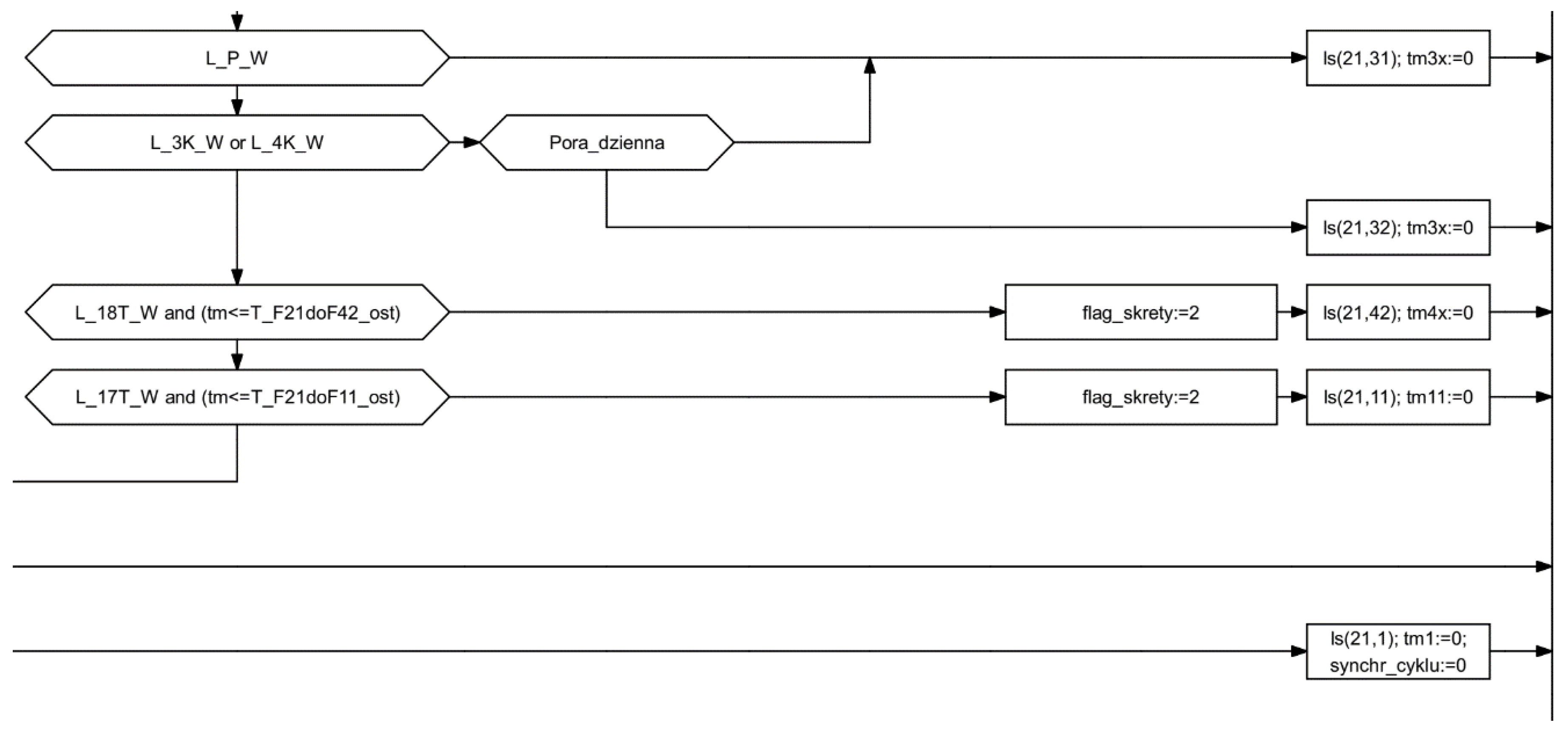 Sustainability 13 04180 g004