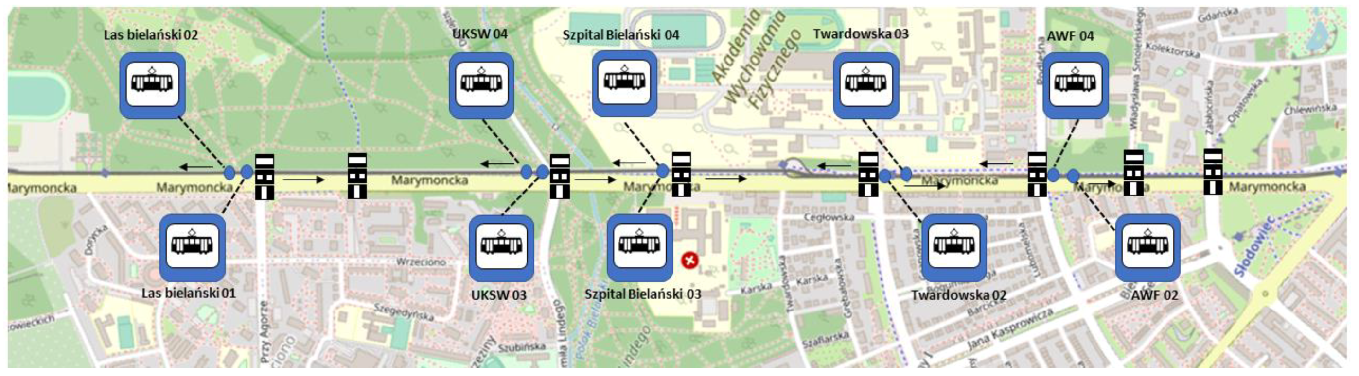 Sustainability 13 04180 g005