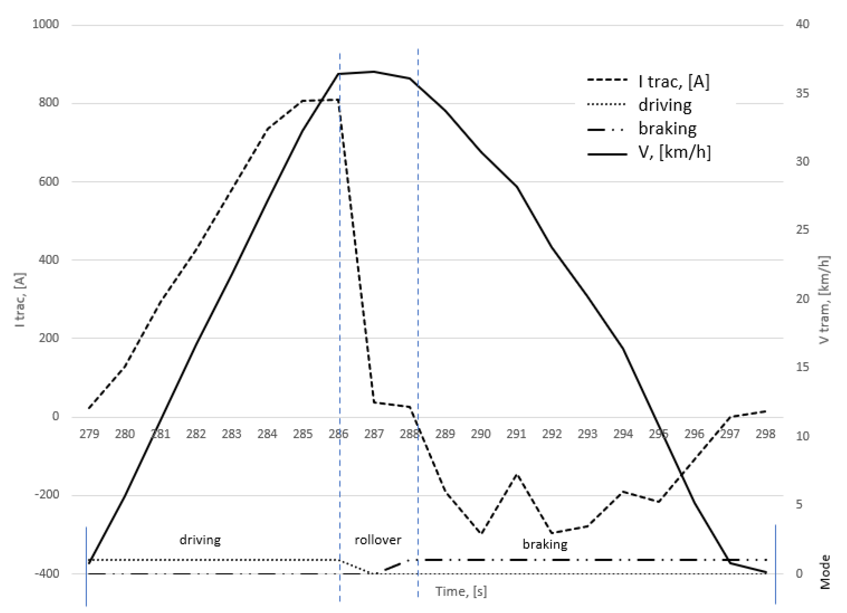 Sustainability 13 04180 g009