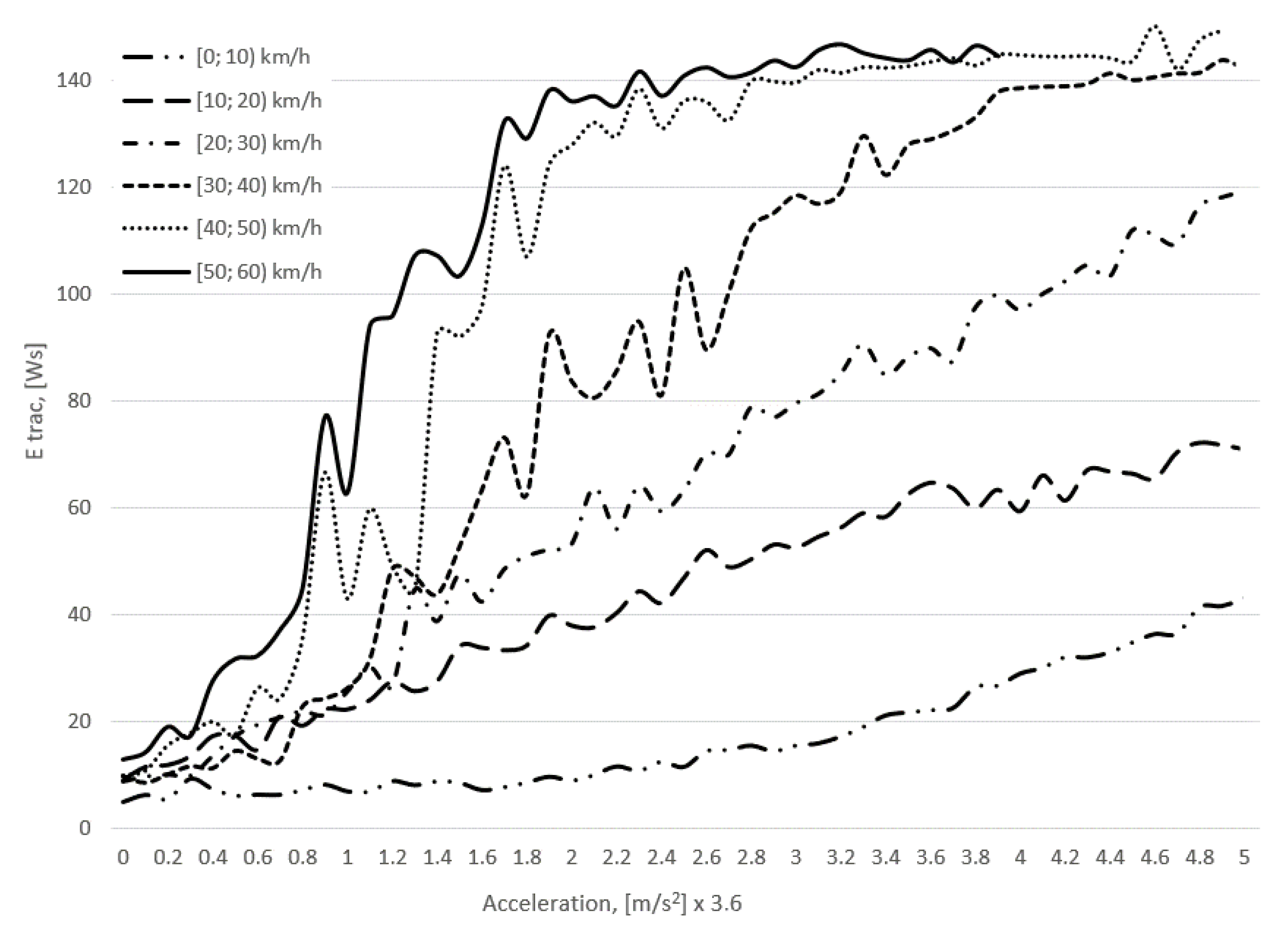Sustainability 13 04180 g010