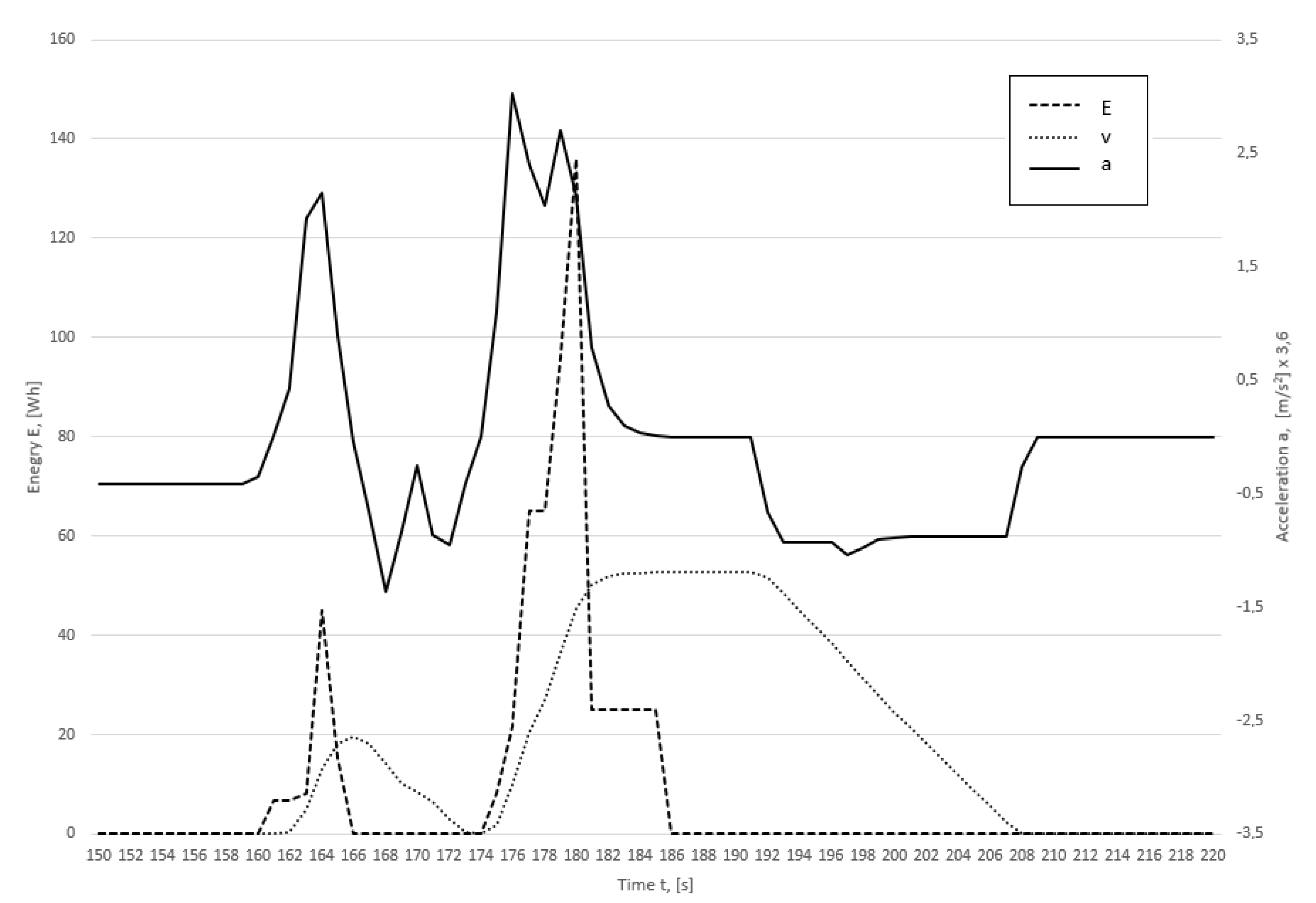 Sustainability 13 04180 g011
