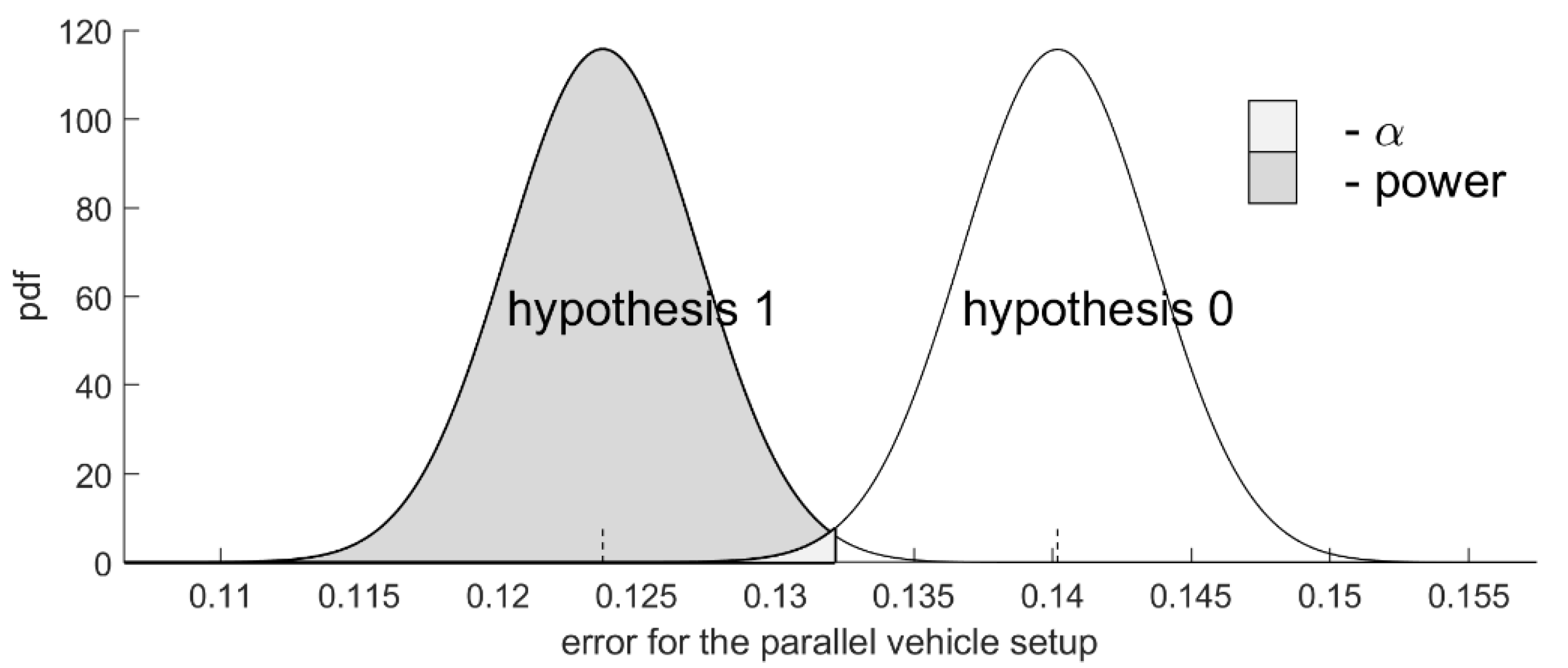 Sustainability 13 04211 g007 Sustainability 13 04211 g007