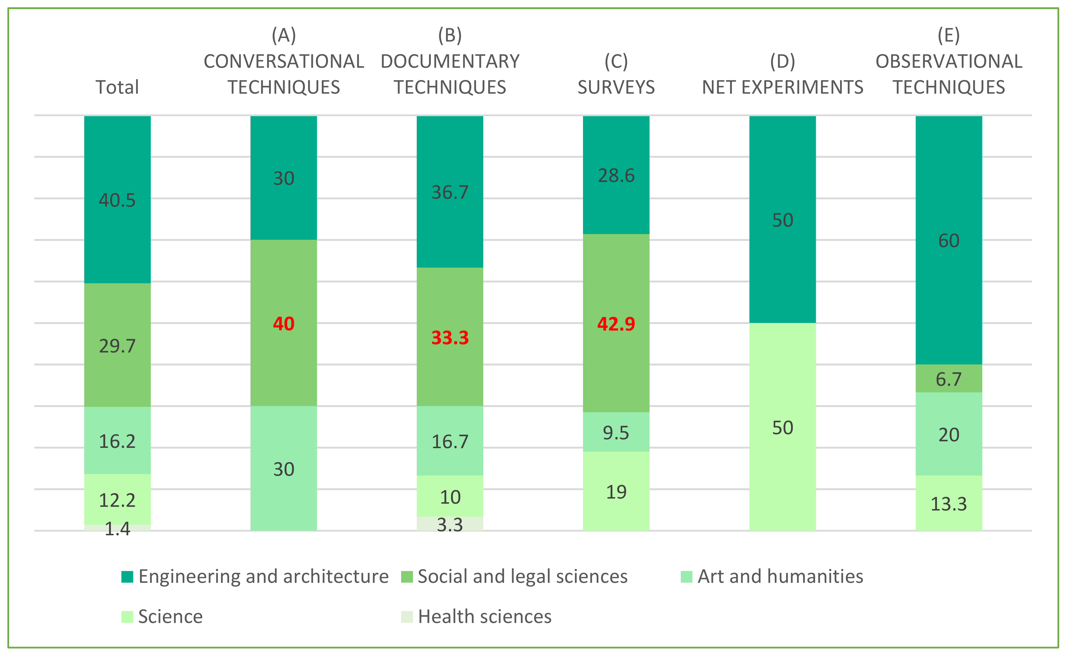 Sustainability 13 04273 g006 Sustainability 13 04273 g006