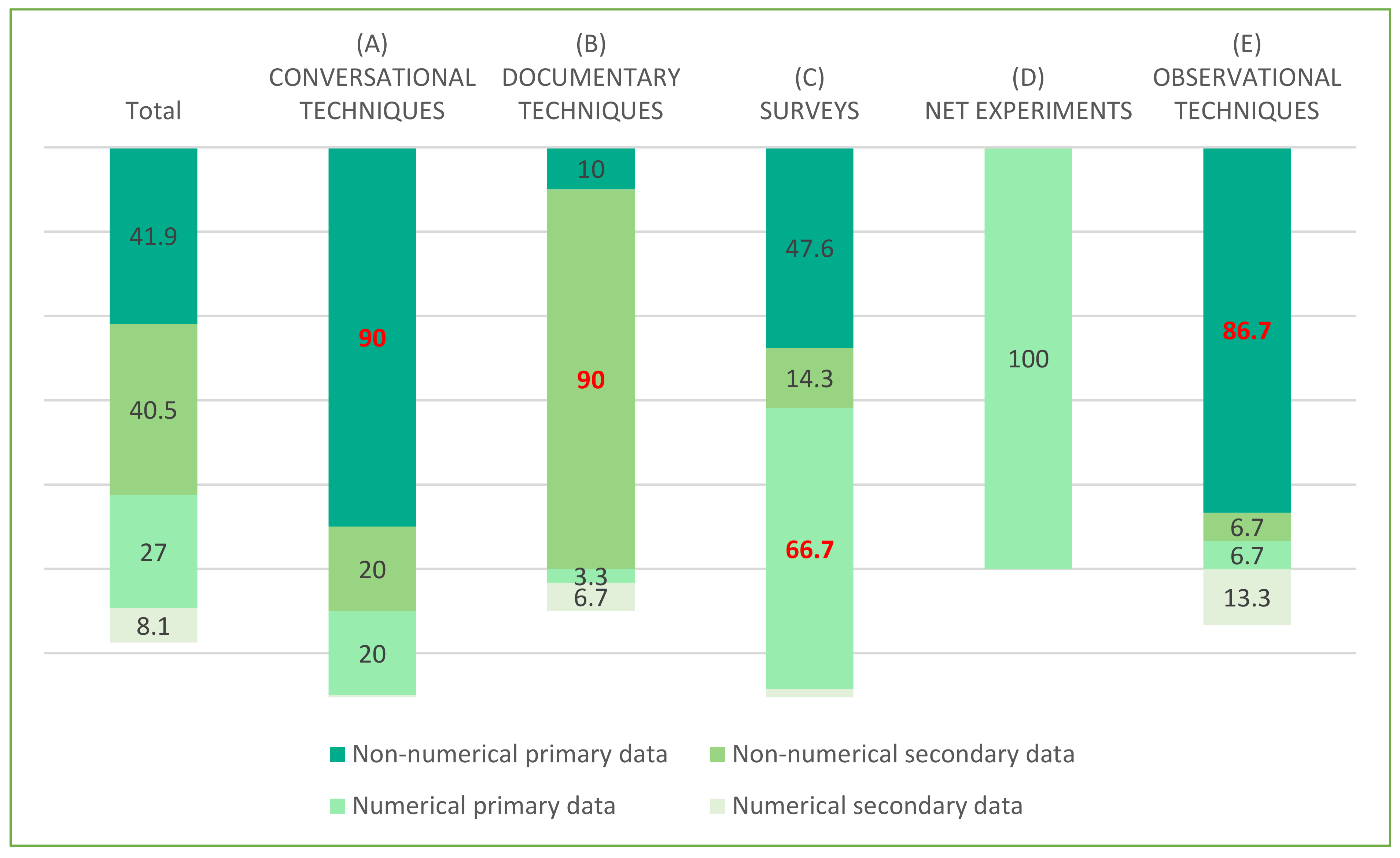 Sustainability 13 04273 g008 Sustainability 13 04273 g008