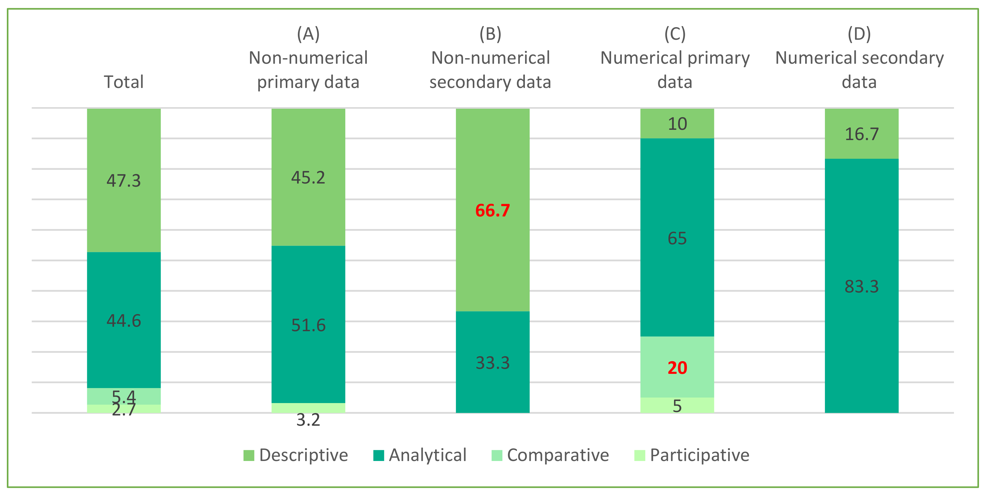 Sustainability 13 04273 g012 Sustainability 13 04273 g012