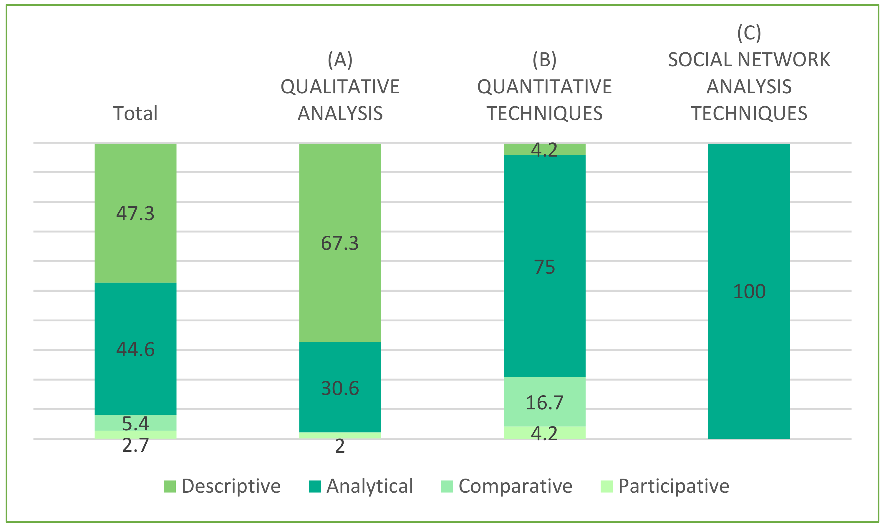 Sustainability 13 04273 g019 Sustainability 13 04273 g019