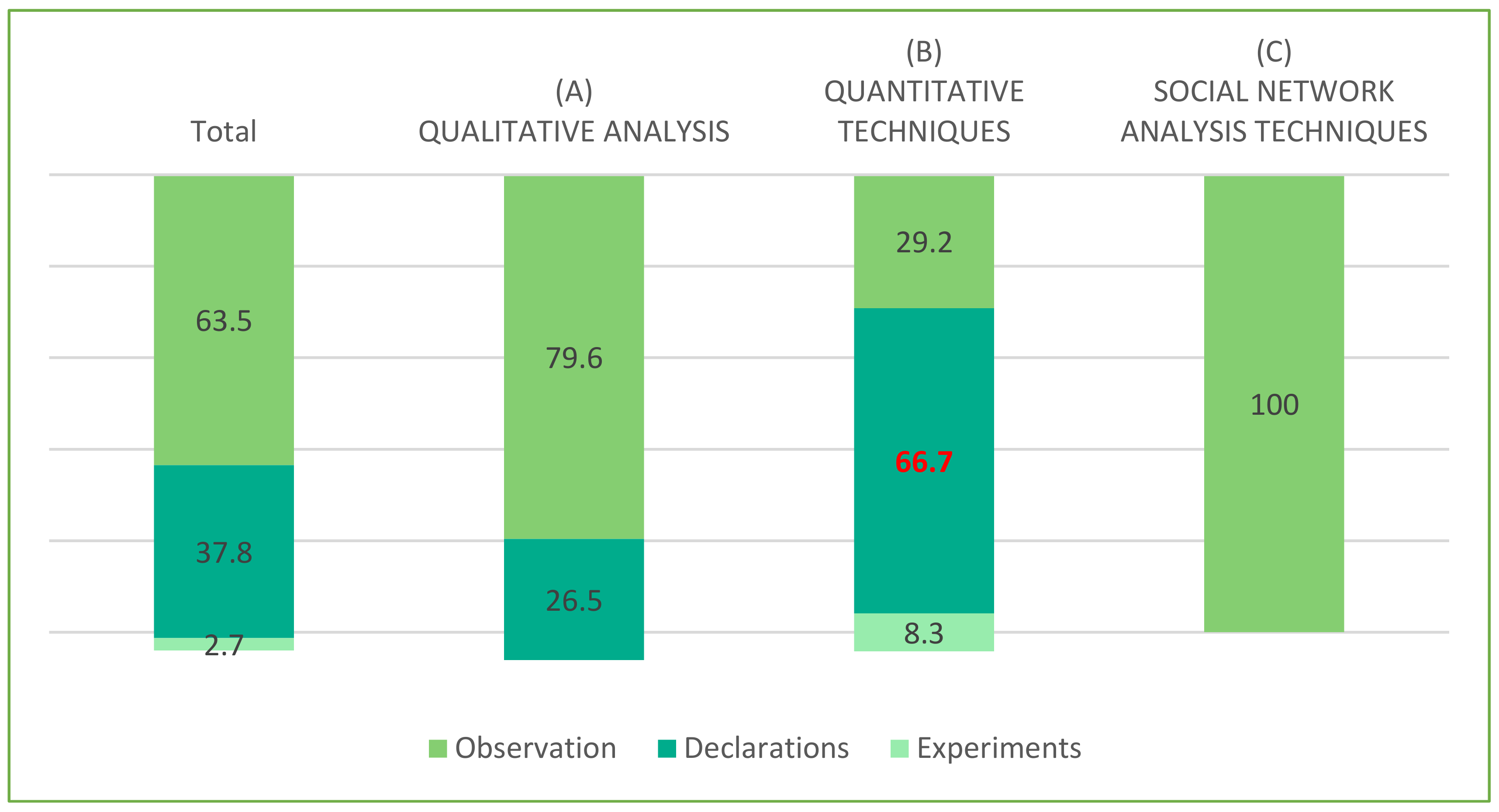 Sustainability 13 04273 g022 Sustainability 13 04273 g022