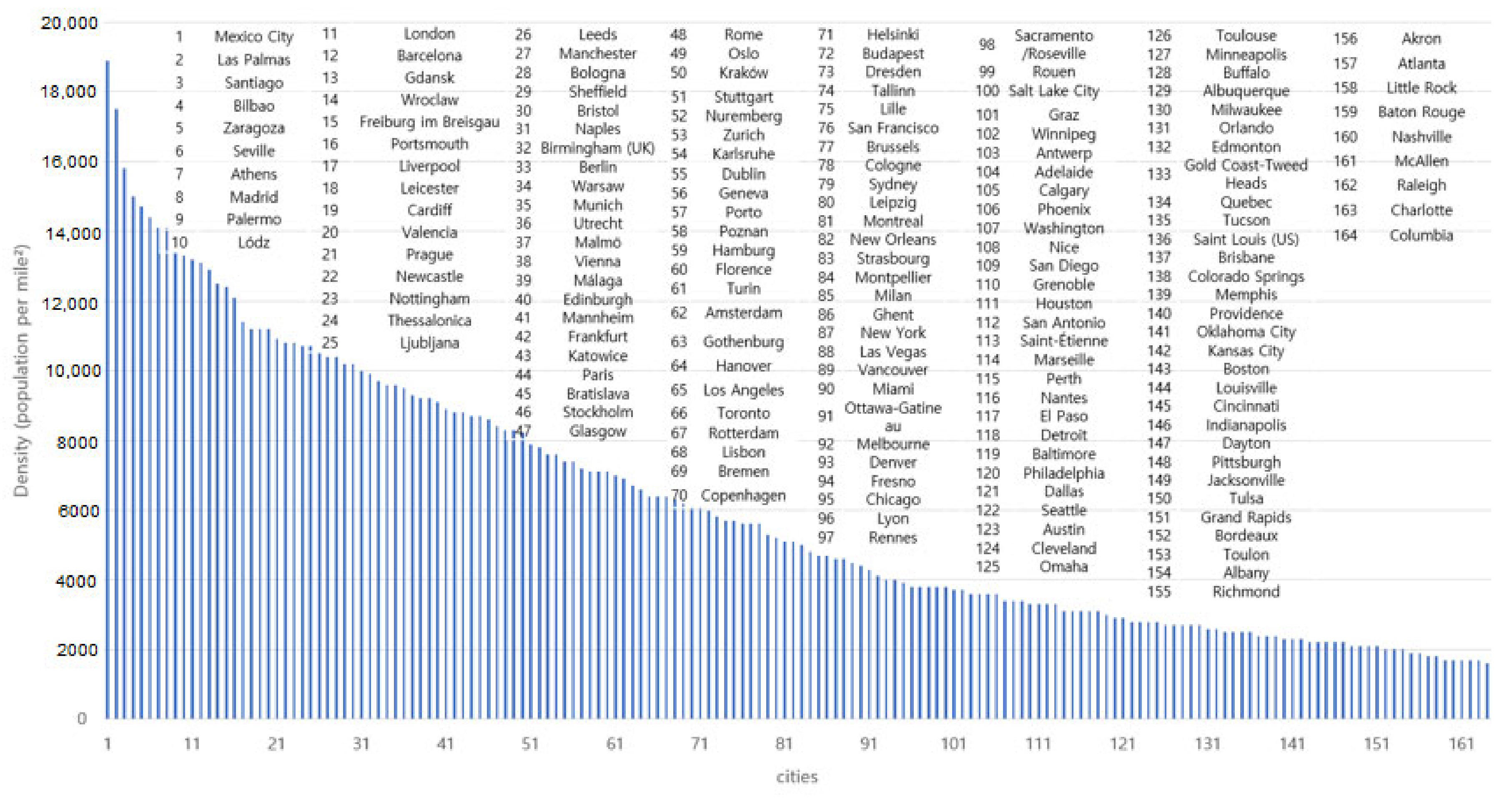 Sustainability 13 04280 g006 Sustainability 13 04280 g006