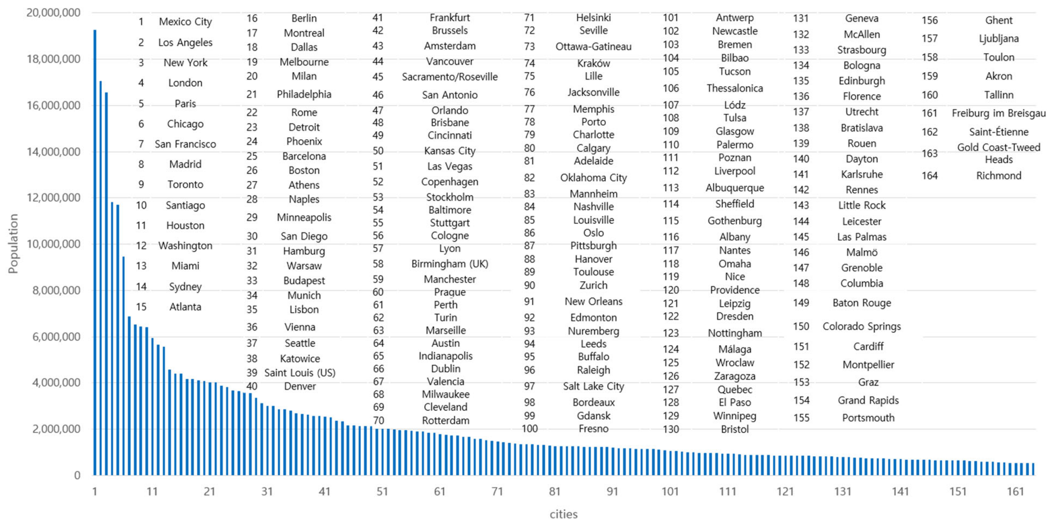 Sustainability 13 04280 g007 Sustainability 13 04280 g007