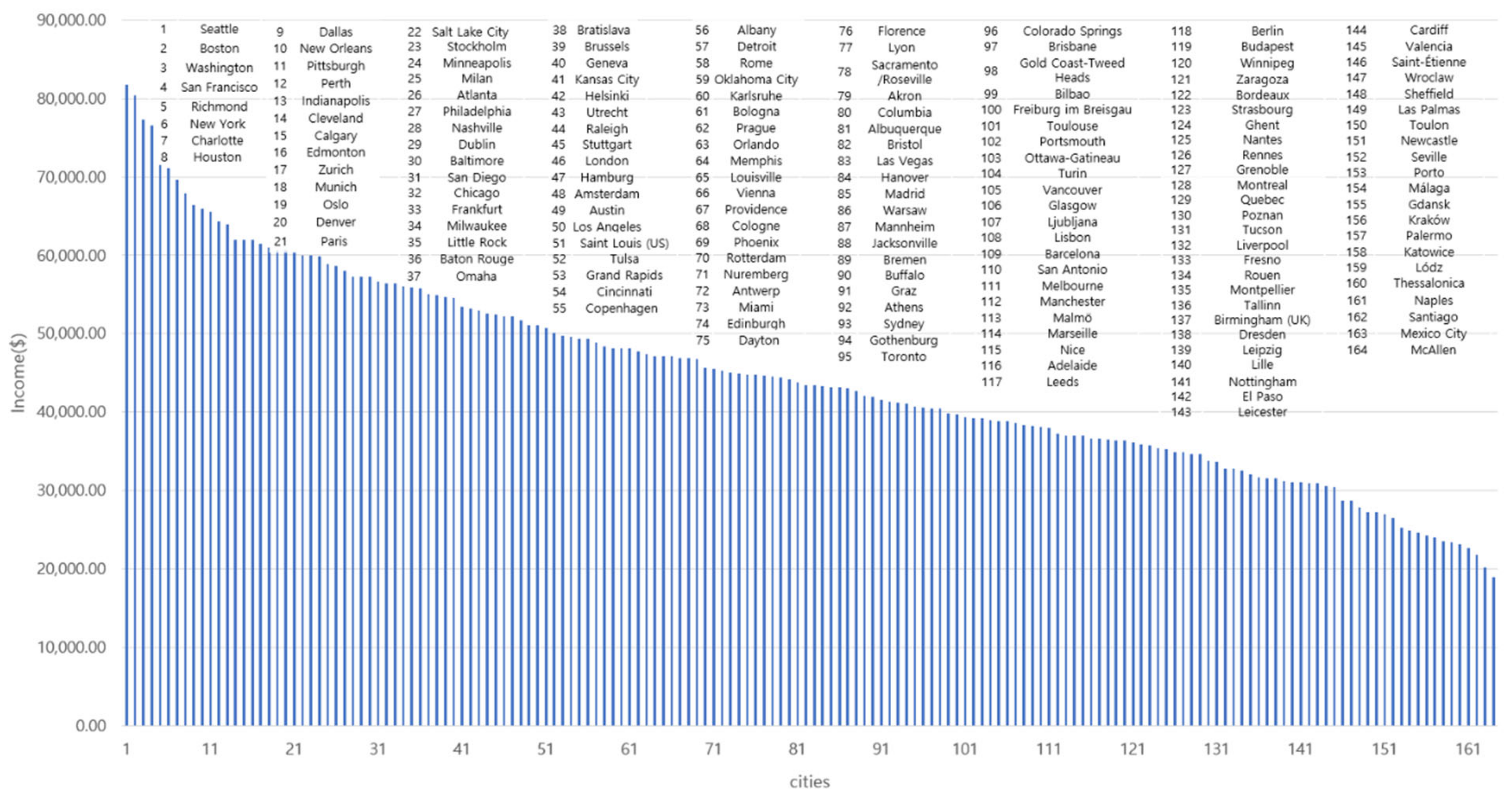 Sustainability 13 04280 g008 Sustainability 13 04280 g008