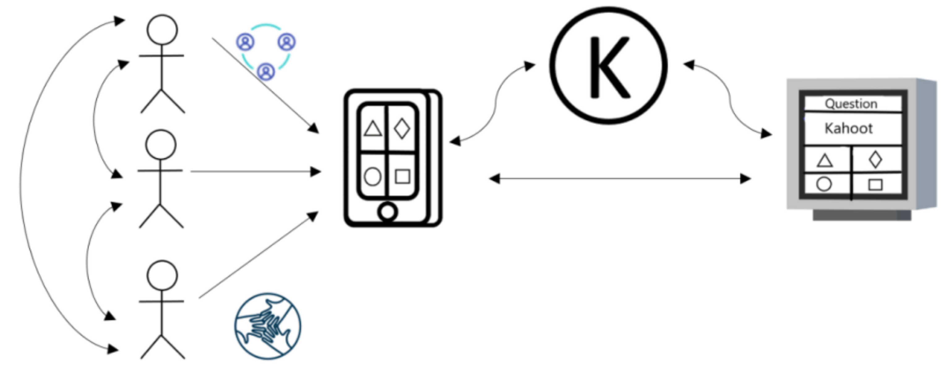 4g-networks-use-which-of-the-following-standards-quizlet