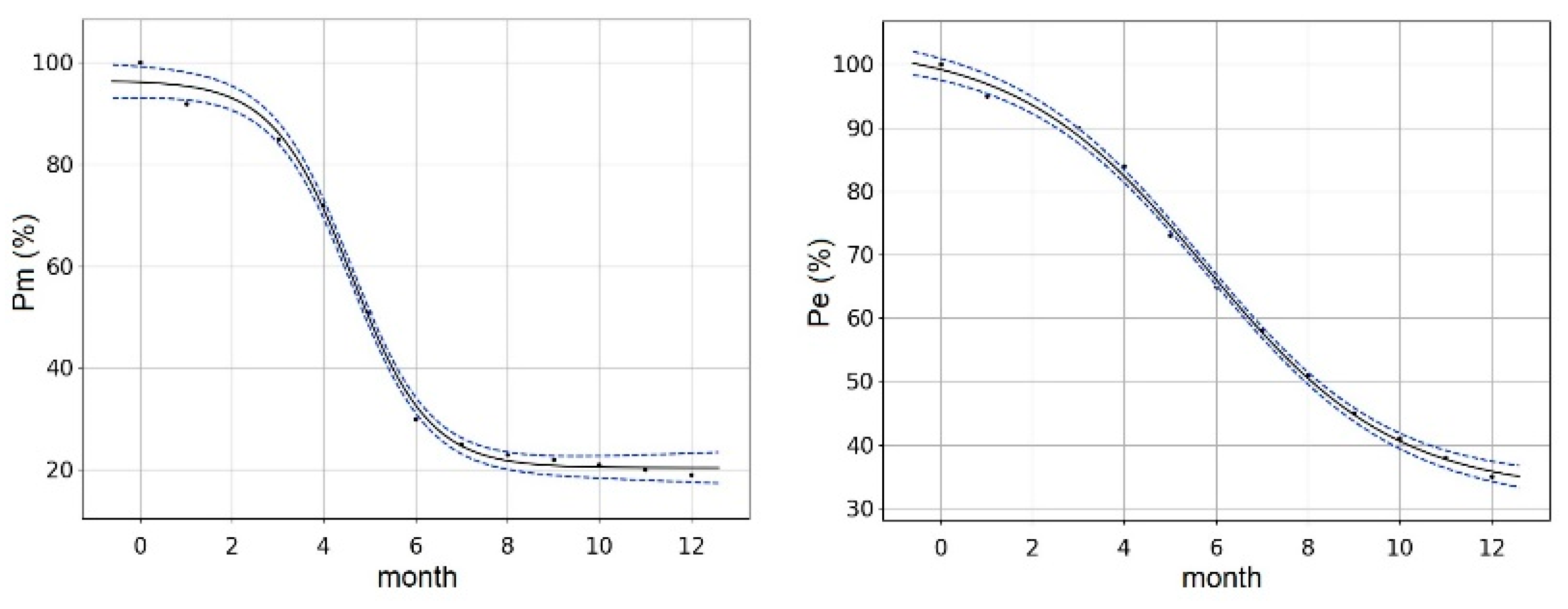 Sustainability 13 04327 g001